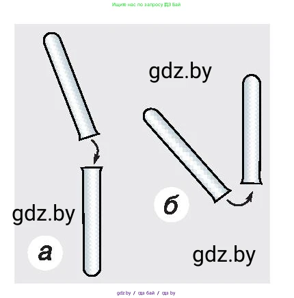 Химия, 9 класс Учебник, авторы: Шиманович Игорь Евгеньевич, Василевская Елена Ивановна, Красицкий Василий Анатольевич, Сечко Ольга Ивановна, Сечко Ольга Ивановна, издательство Адукацыя i выхаванне, Минск, 2025, зелёного цвета, страница 86, номер 3, Условие 2025 (продолжение 2)