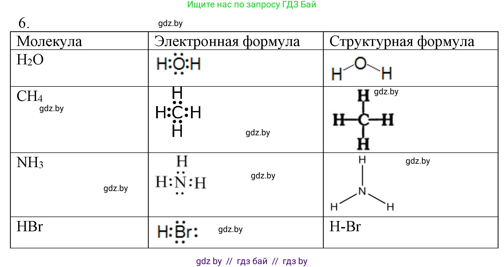Химия, 9 класс Учебник, авторы: Шиманович Игорь Евгеньевич, Василевская Елена Ивановна, Красицкий Василий Анатольевич, Сечко Ольга Ивановна, Сечко Ольга Ивановна, издательство Адукацыя i выхаванне, Минск, 2025, зелёного цвета, страница 26, номер 6, Решение