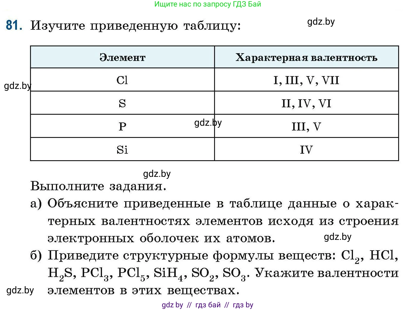 Химия, 10 класс Сборник задач, авторы: Матулис Вадим Эдвардович, Матулис Виталий Эдвардович, Колевич Татьяна Александровна, издательство Национальный институт образования, Минск, 2021, страница 32, номер 81, Условие