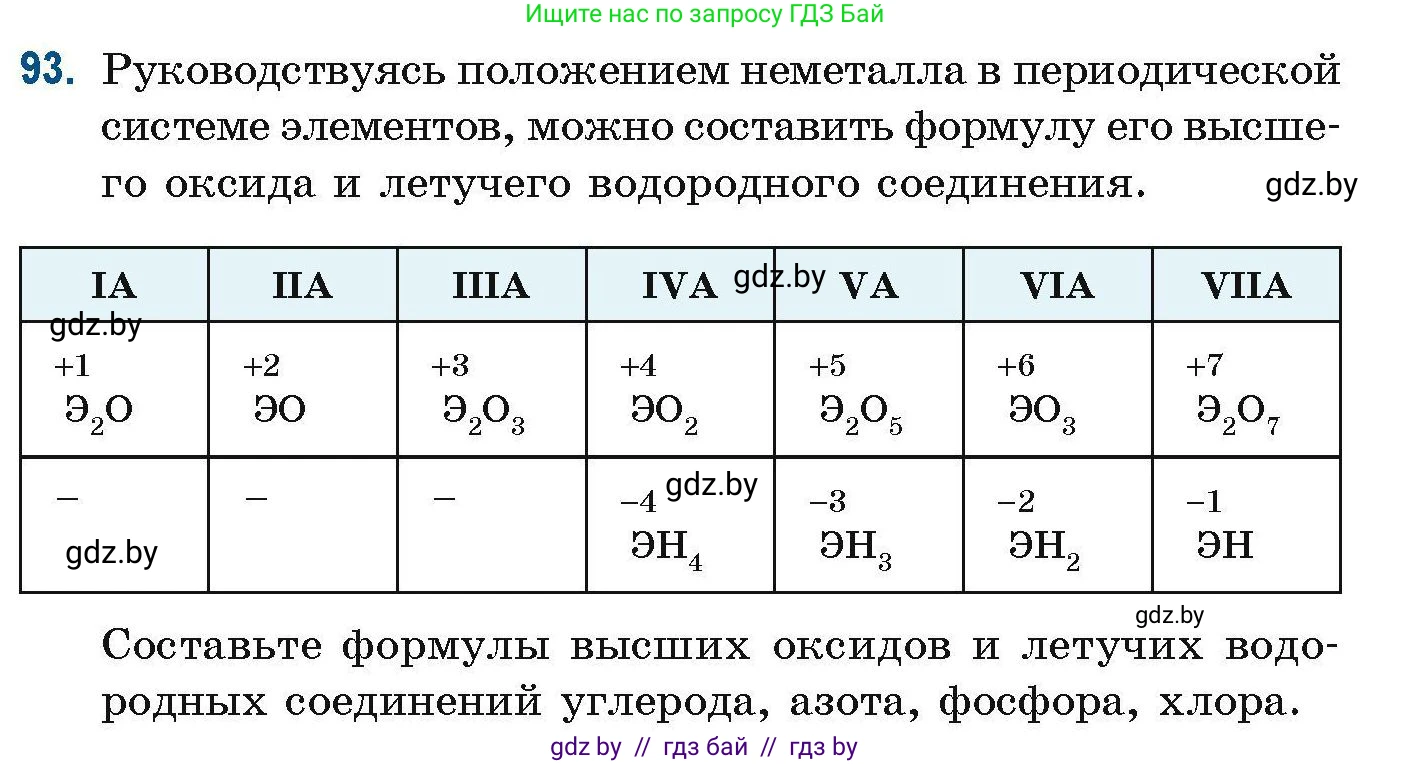 Химия, 10 класс Сборник задач, авторы: Матулис Вадим Эдвардович, Матулис Виталий Эдвардович, Колевич Татьяна Александровна, издательство Национальный институт образования, Минск, 2021, страница 34, номер 93, Условие