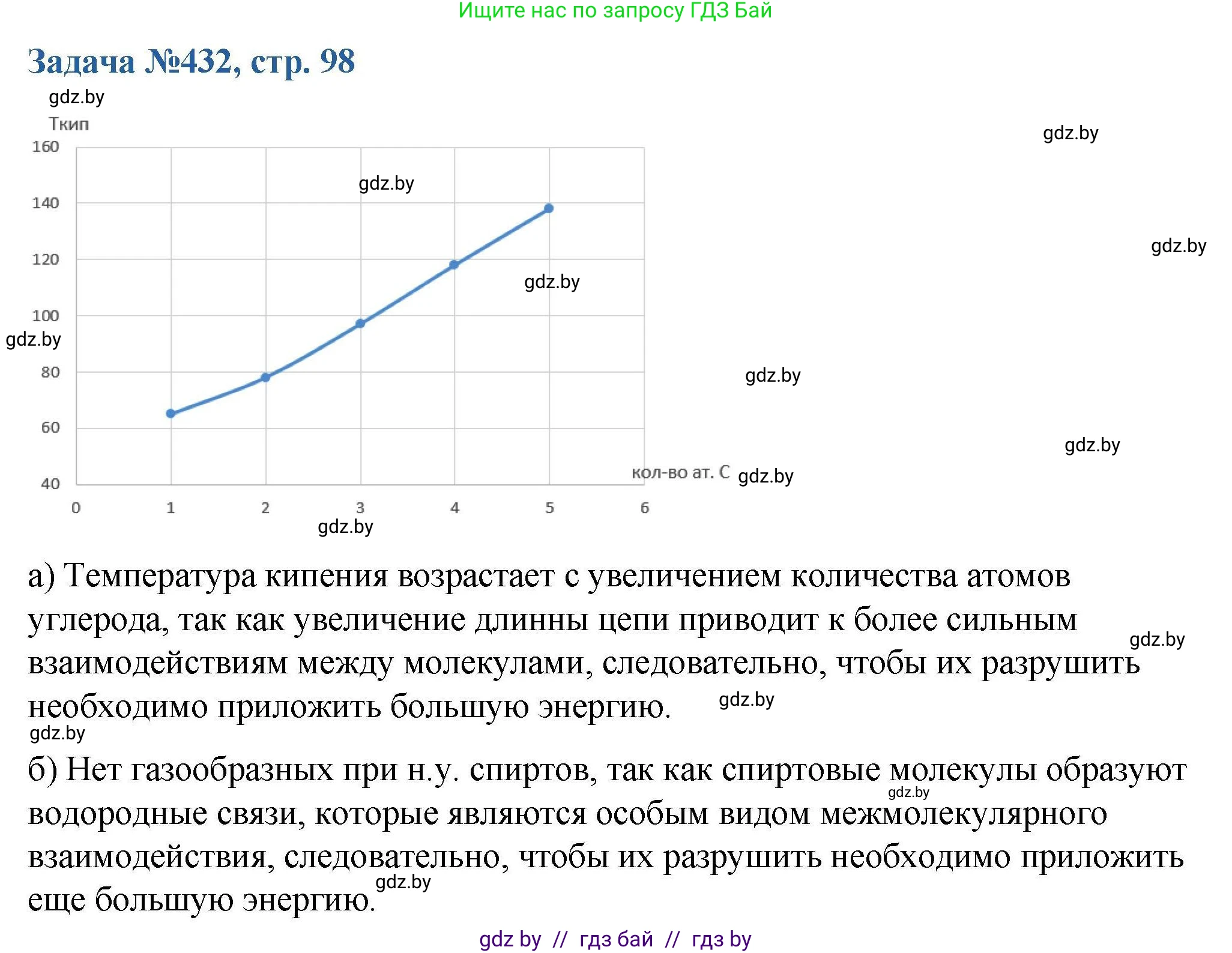 Химия, 10 класс Сборник задач, авторы: Матулис Вадим Эдвардович, Матулис Виталий Эдвардович, Колевич Татьяна Александровна, издательство Национальный институт образования, Минск, 2021, страница 98, номер 432, Решение
