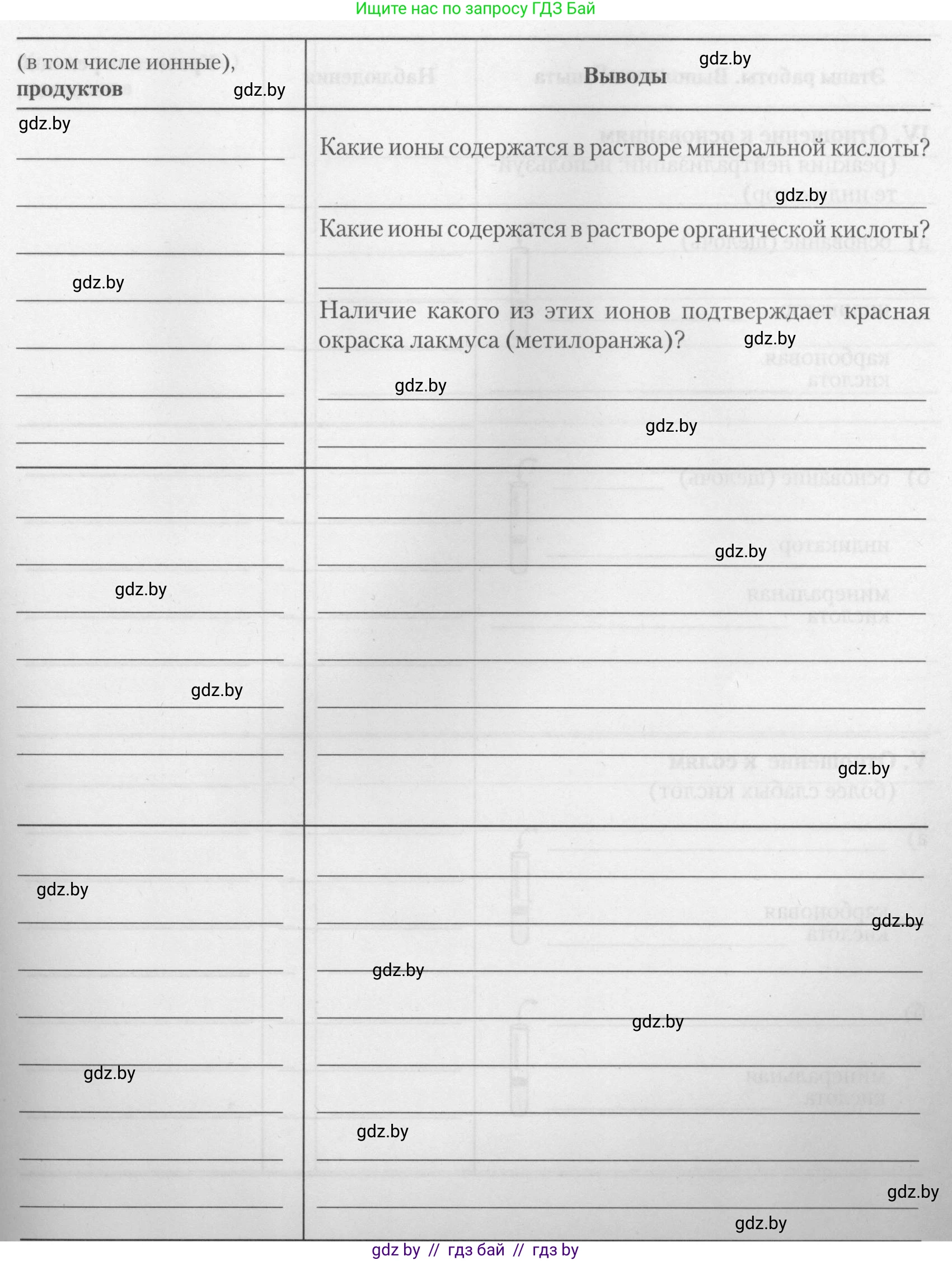 Химия, 10 класс Тетрадь для практических работ, автор: Борушко Ирина Ивановна, издательство Сэр-Вит, Минск, 2021, розового цвета, Часть 1, страница 11, номер 1, Условие (продолжение 3)