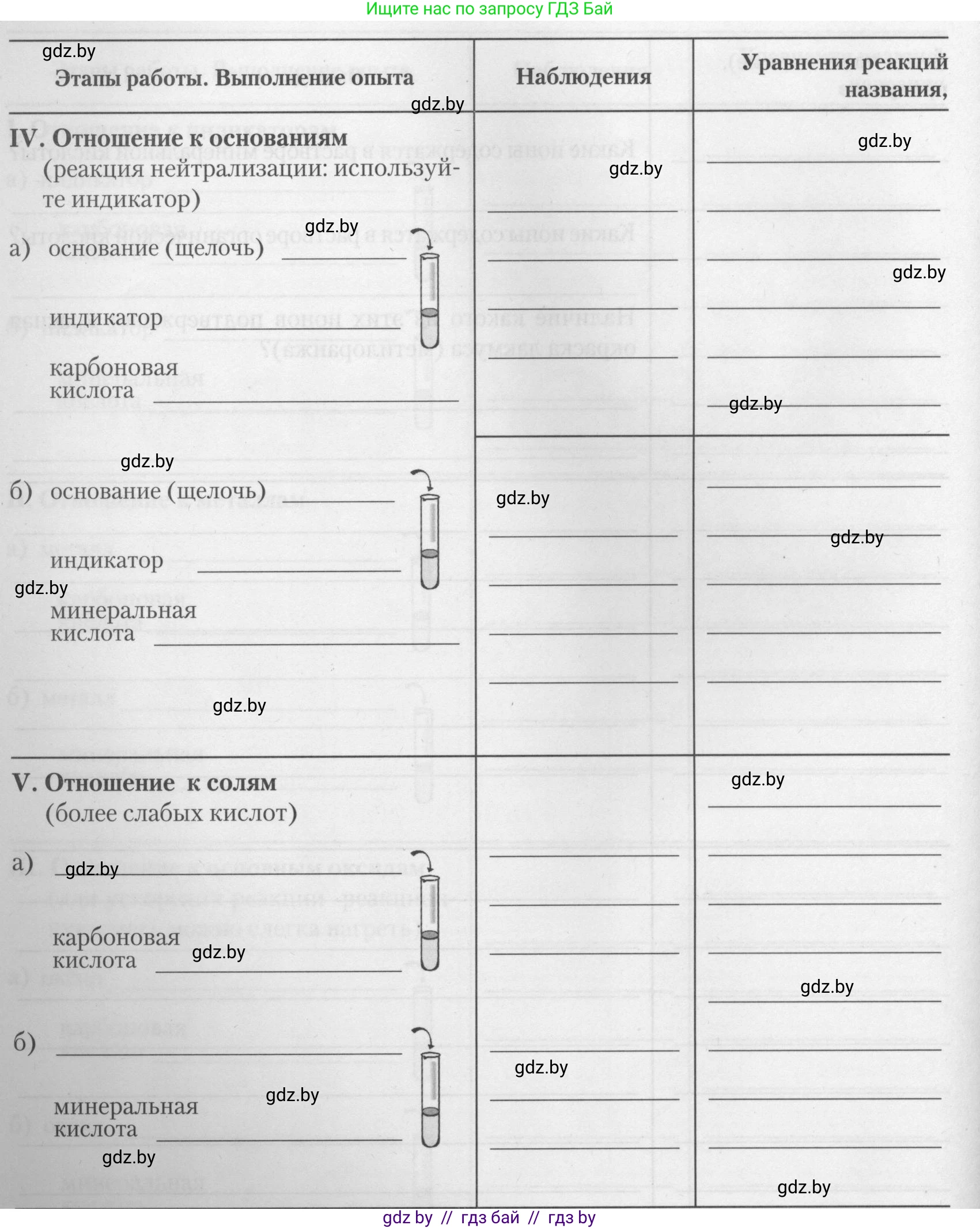 Химия, 10 класс Тетрадь для практических работ, автор: Борушко Ирина Ивановна, издательство Сэр-Вит, Минск, 2021, розового цвета, Часть 1, страница 11, номер 1, Условие (продолжение 4)