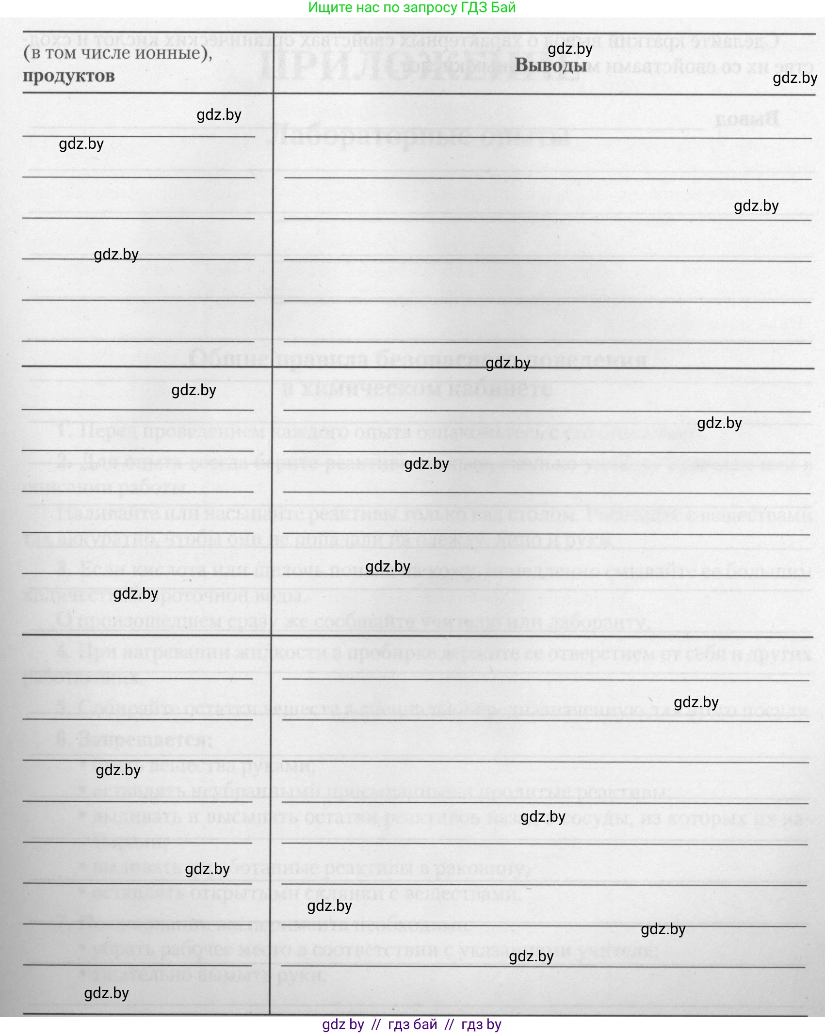 Химия, 10 класс Тетрадь для практических работ, автор: Борушко Ирина Ивановна, издательство Сэр-Вит, Минск, 2021, розового цвета, Часть 1, страница 11, номер 1, Условие (продолжение 5)