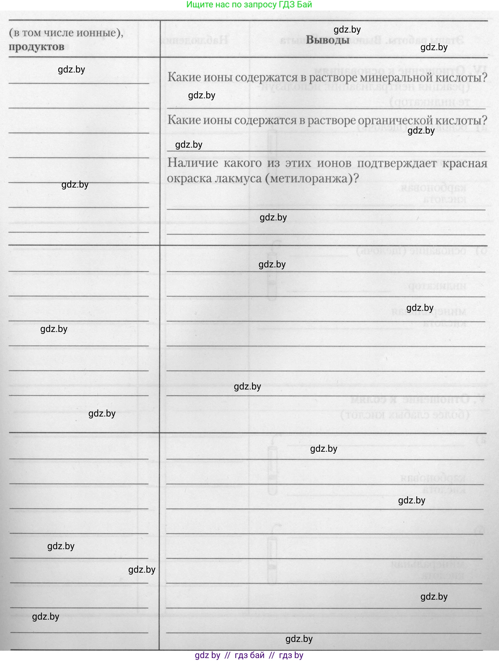 Химия, 10 класс Тетрадь для практических работ, автор: Борушко Ирина Ивановна, издательство Сэр-Вит, Минск, 2021, розового цвета, Часть 1, страница 11, номер 3, Условие (продолжение 3)