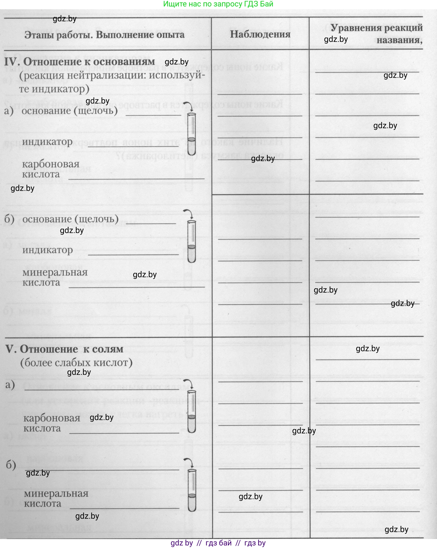 Химия, 10 класс Тетрадь для практических работ, автор: Борушко Ирина Ивановна, издательство Сэр-Вит, Минск, 2021, розового цвета, Часть 1, страница 11, номер 3, Условие (продолжение 4)
