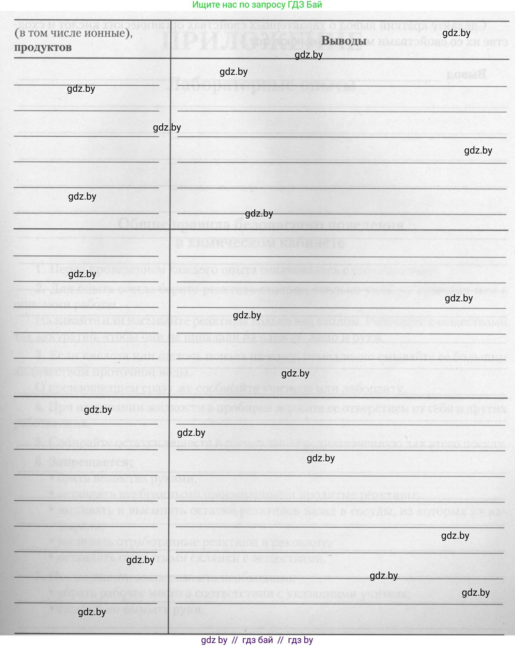 Химия, 10 класс Тетрадь для практических работ, автор: Борушко Ирина Ивановна, издательство Сэр-Вит, Минск, 2021, розового цвета, Часть 1, страница 11, номер 3, Условие (продолжение 5)