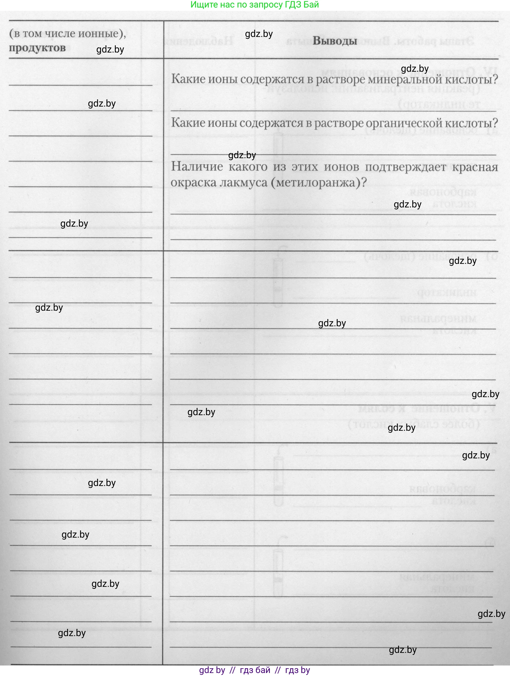 Химия, 10 класс Тетрадь для практических работ, автор: Борушко Ирина Ивановна, издательство Сэр-Вит, Минск, 2021, розового цвета, Часть 1, страница 11, номер 4, Условие (продолжение 3)