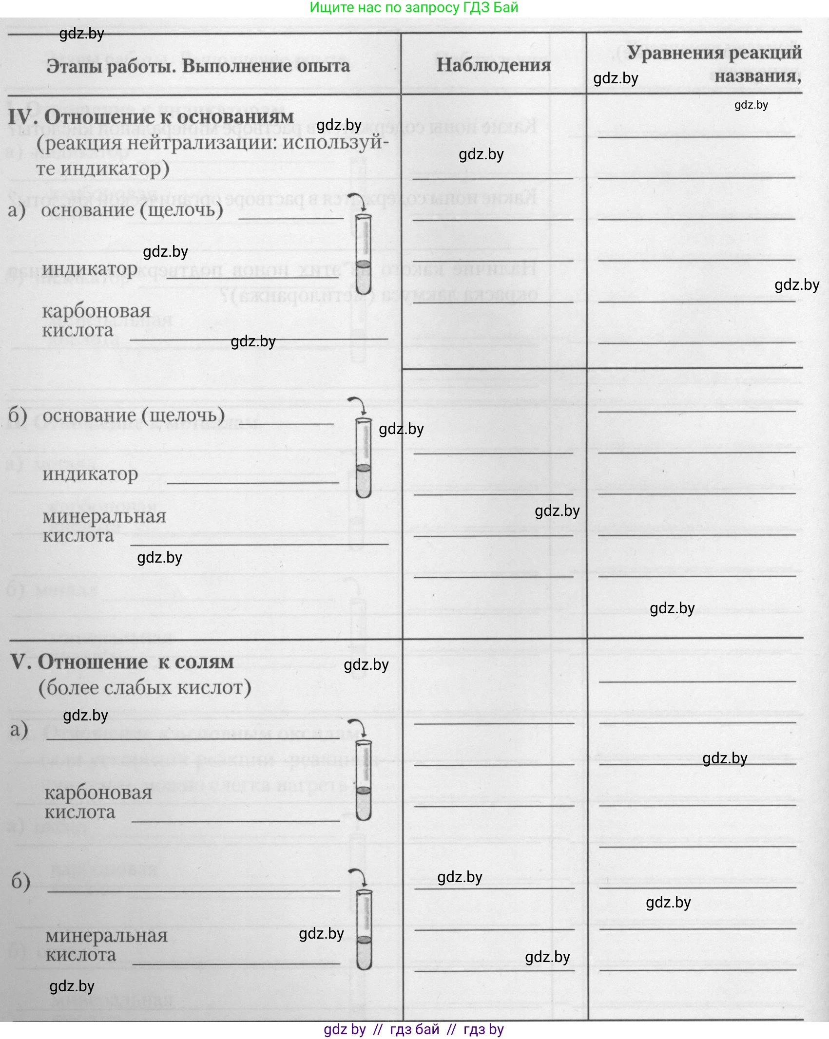 Химия, 10 класс Тетрадь для практических работ, автор: Борушко Ирина Ивановна, издательство Сэр-Вит, Минск, 2021, розового цвета, Часть 1, страница 11, номер 4, Условие (продолжение 4)