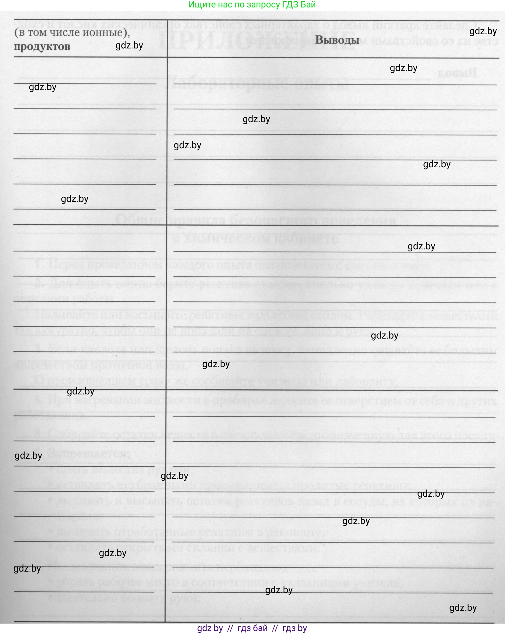 Химия, 10 класс Тетрадь для практических работ, автор: Борушко Ирина Ивановна, издательство Сэр-Вит, Минск, 2021, розового цвета, Часть 1, страница 11, номер 4, Условие (продолжение 5)