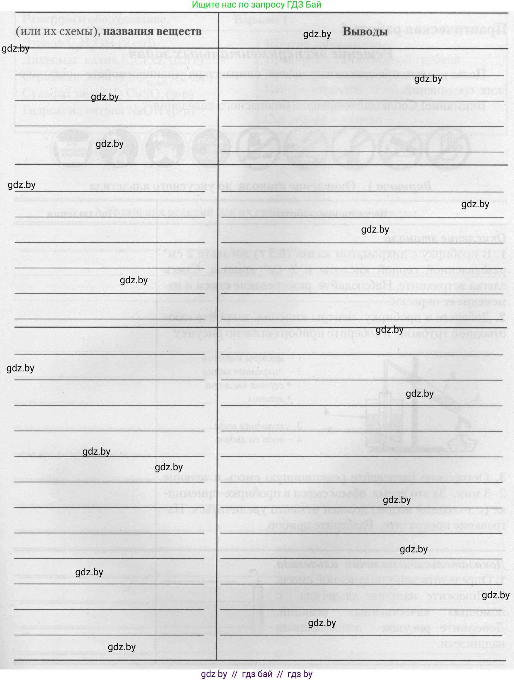 Химия, 10 класс Тетрадь для практических работ, автор: Борушко Ирина Ивановна, издательство Сэр-Вит, Минск, 2021, розового цвета, Часть 1, страница 17, номер 2, Условие (продолжение 3)