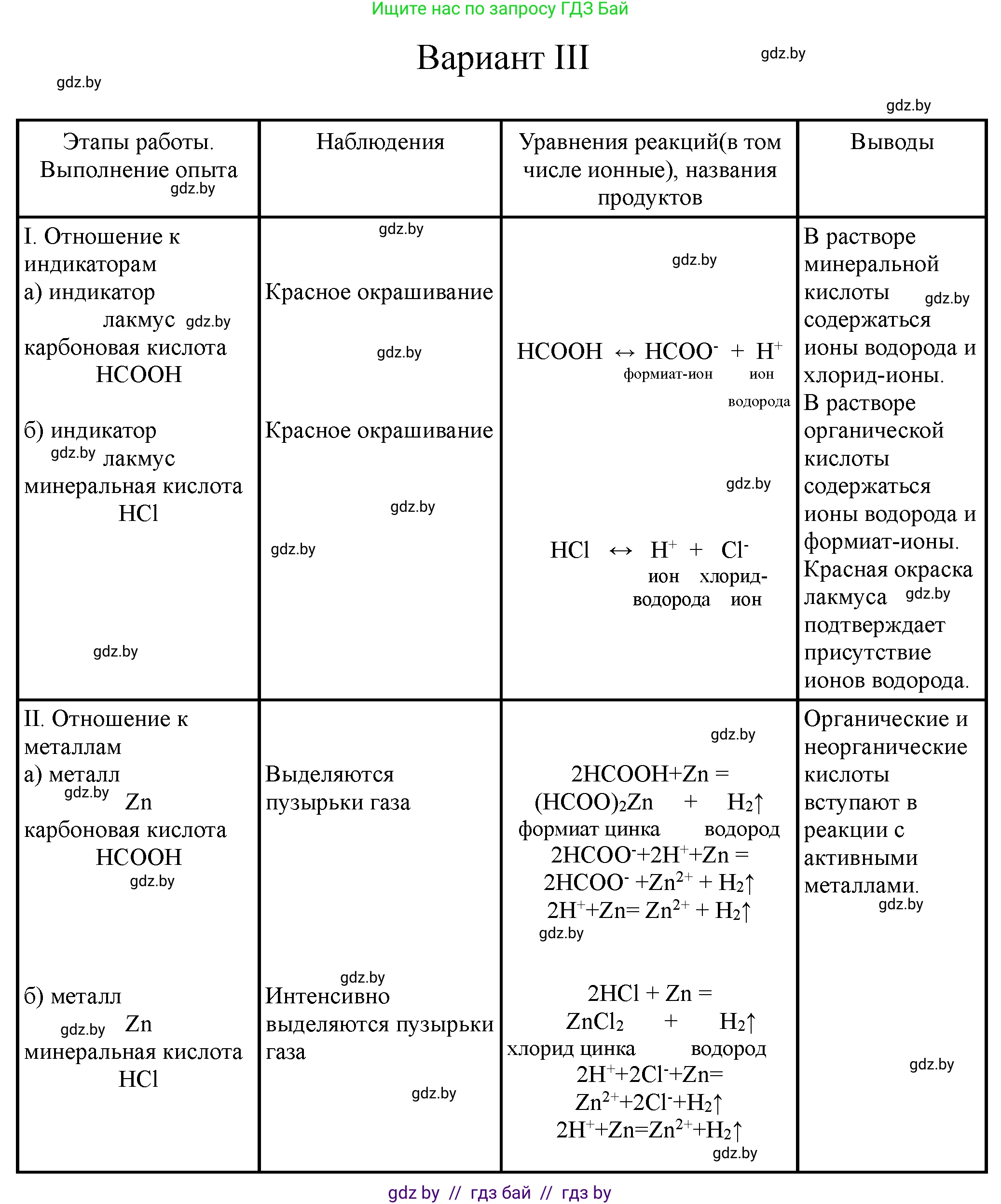 Химия, 10 класс Тетрадь для практических работ, автор: Борушко Ирина Ивановна, издательство Сэр-Вит, Минск, 2021, розового цвета, Часть 1, страница 11, номер 3, Решение