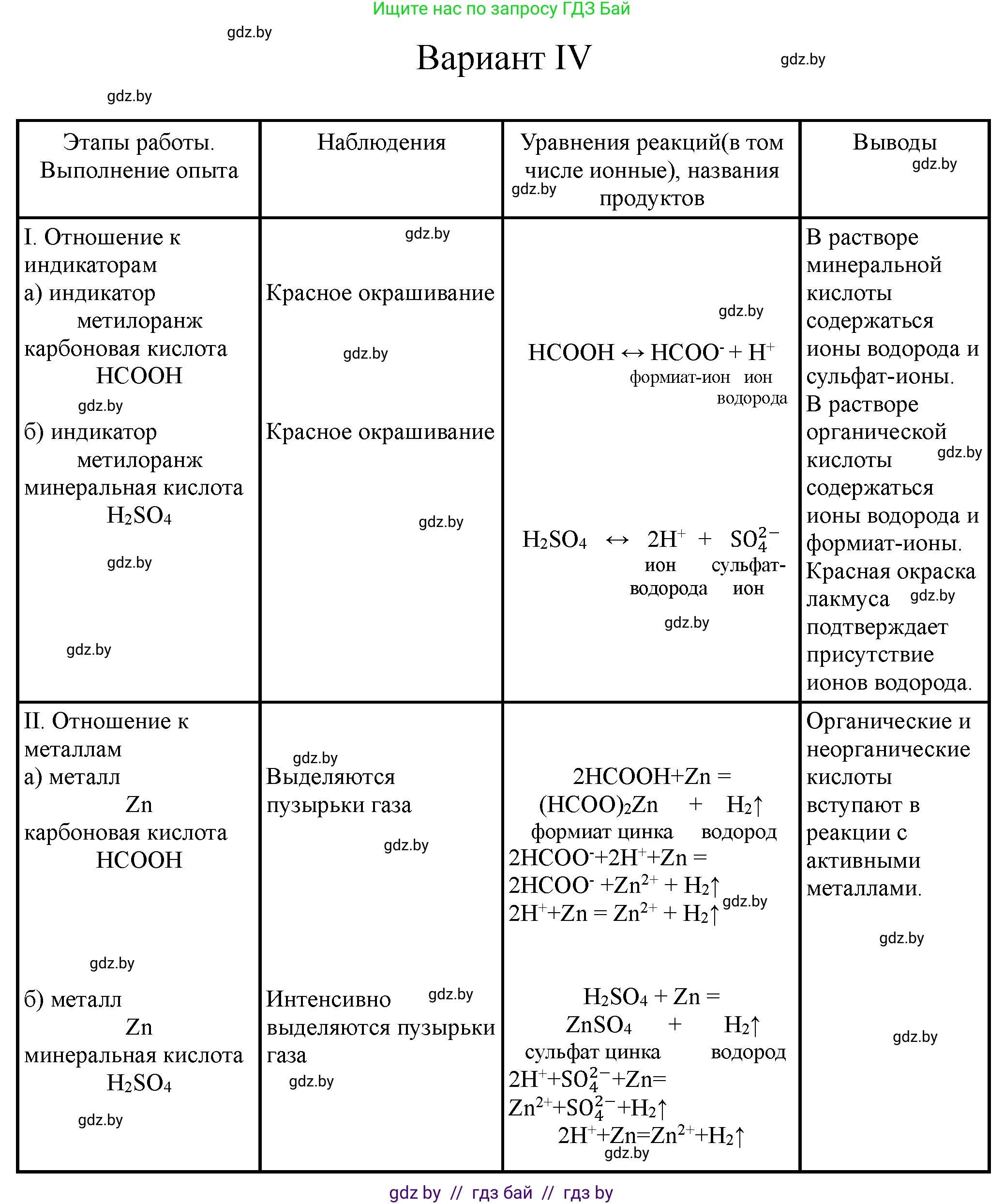 Химия, 10 класс Тетрадь для практических работ, автор: Борушко Ирина Ивановна, издательство Сэр-Вит, Минск, 2021, розового цвета, Часть 1, страница 11, номер 4, Решение
