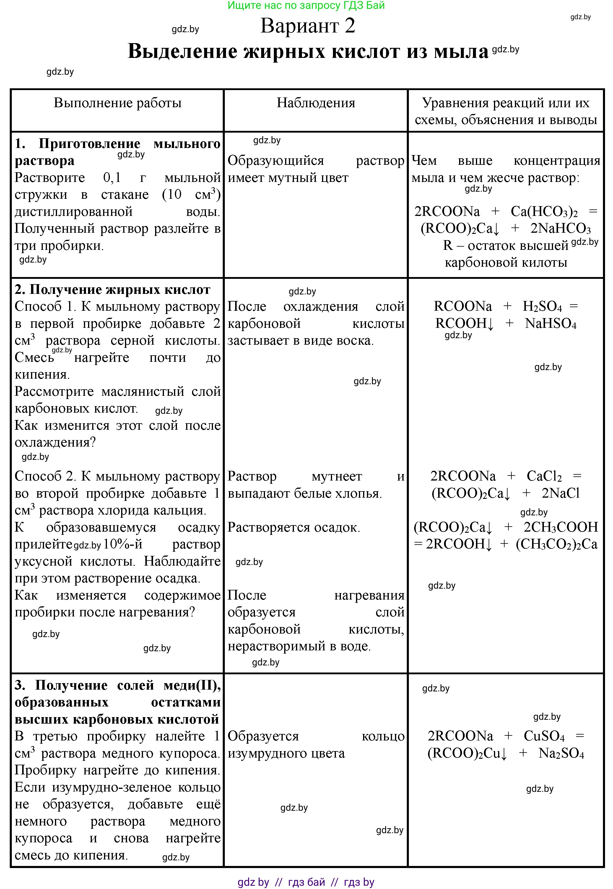 Химия, 10 класс Тетрадь для практических работ, автор: Борушко Ирина Ивановна, издательство Сэр-Вит, Минск, 2021, розового цвета, Часть 1, страница 22, номер 2, Решение