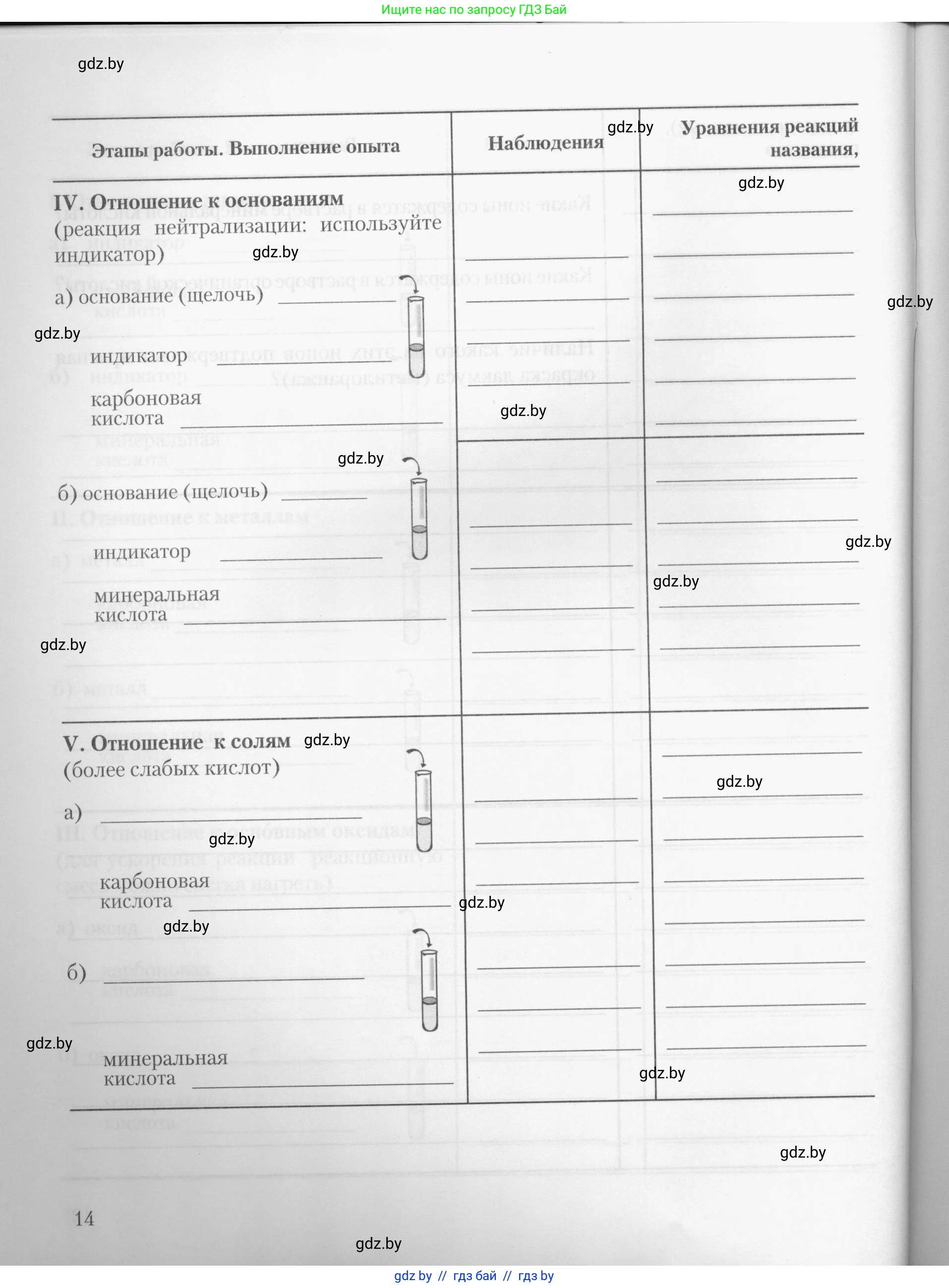 Химия, 10 класс Тетрадь для практических работ, автор: Борушко Ирина Ивановна, издательство Сэр-Вит, Минск, 2020, голубого цвета, Часть 2, страница 14