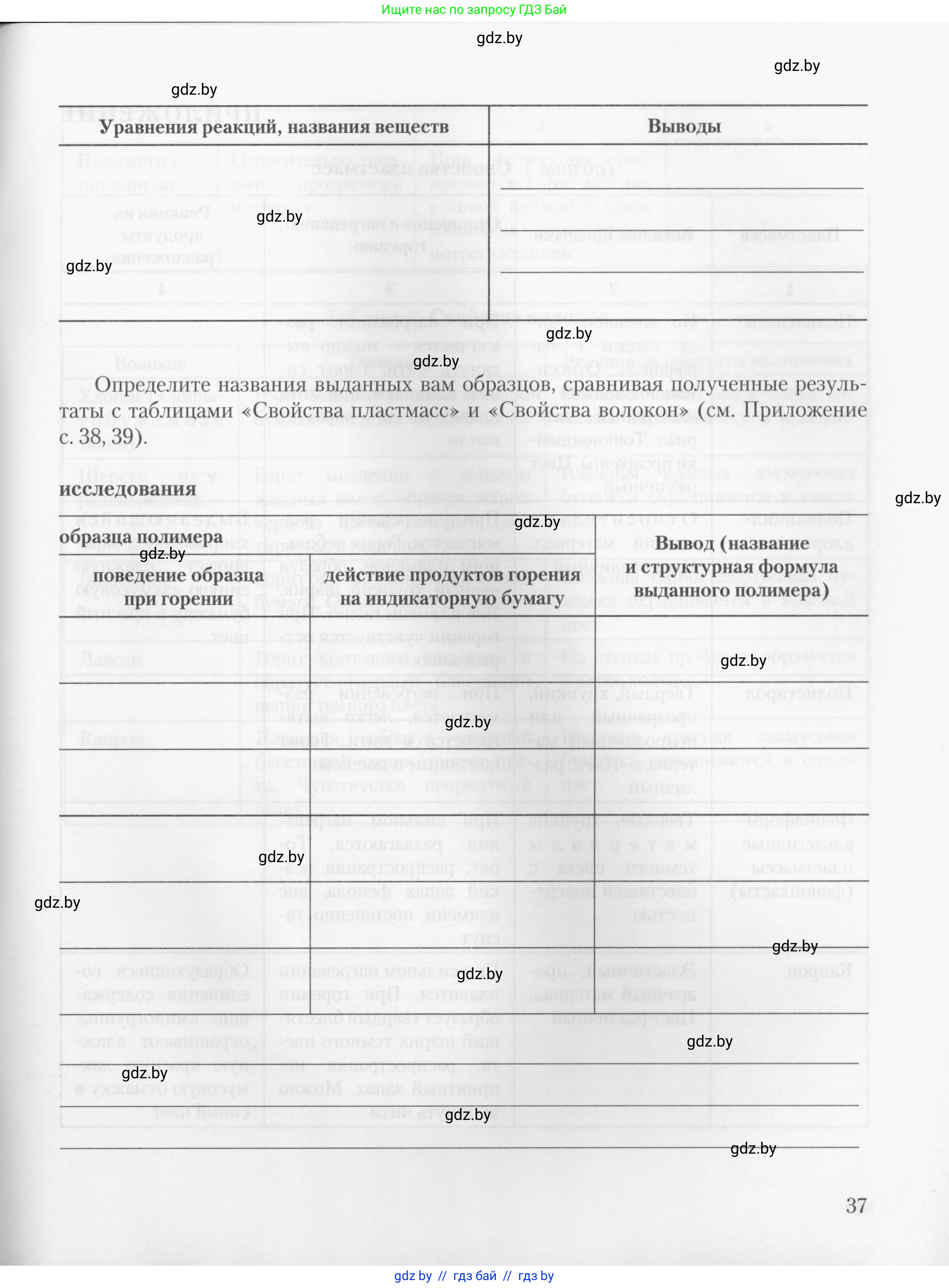 Химия, 10 класс Тетрадь для практических работ, автор: Борушко Ирина Ивановна, издательство Сэр-Вит, Минск, 2020, голубого цвета, страница 37