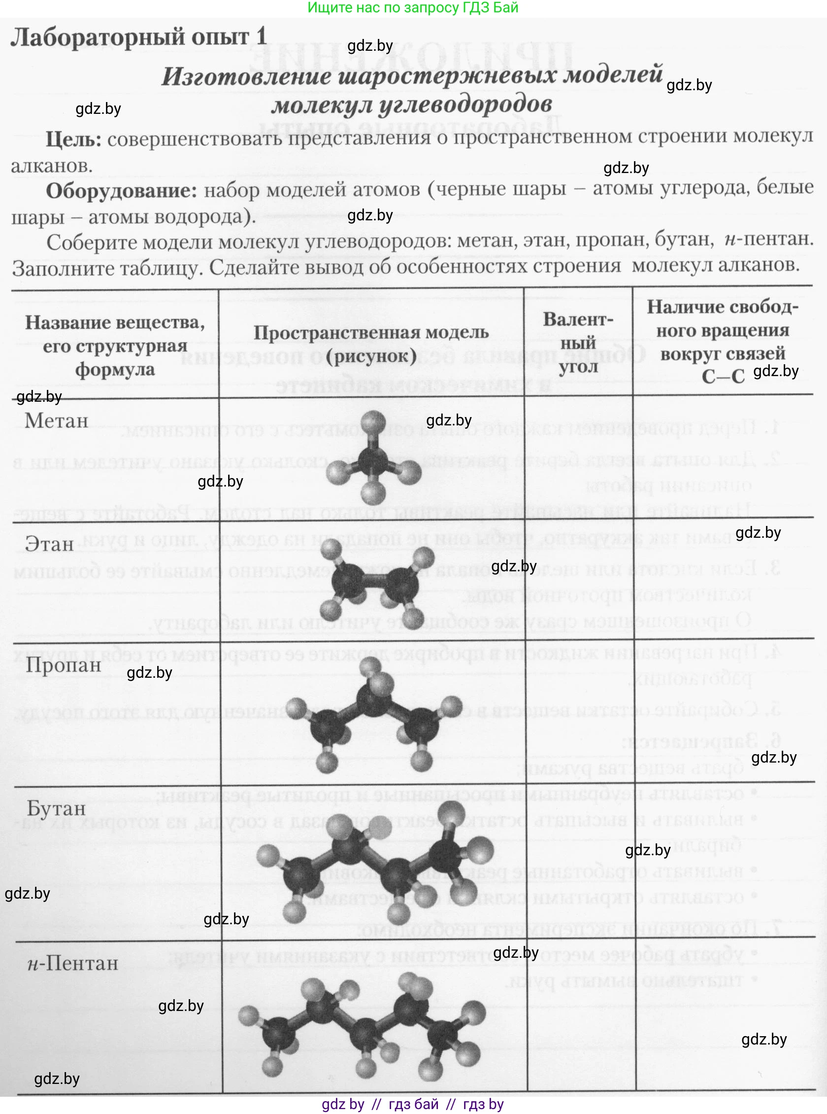 Химия, 10 класс Тетрадь для практических работ, автор: Борушко Ирина Ивановна, издательство Сэр-Вит, Минск, 2020, голубого цвета, Часть 2, страница 2, Условия