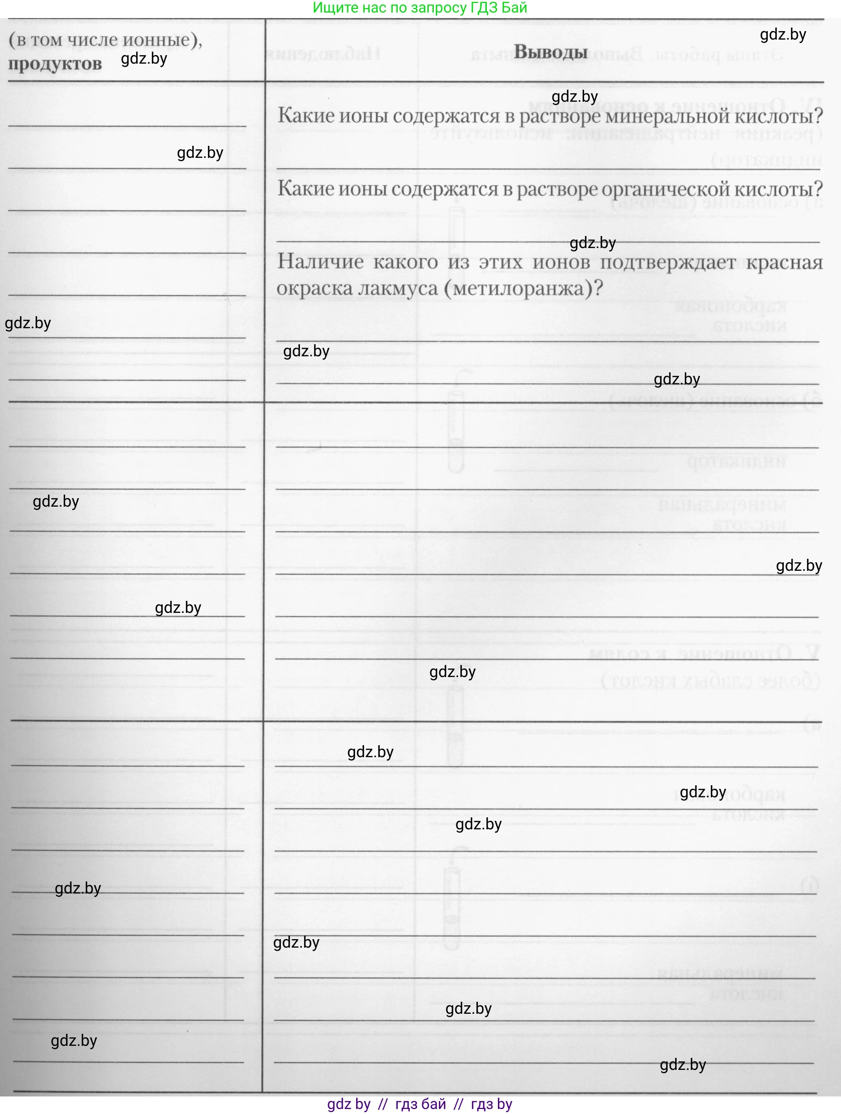 Химия, 10 класс Тетрадь для практических работ, автор: Борушко Ирина Ивановна, издательство Сэр-Вит, Минск, 2020, голубого цвета, Часть 1, страница 11, номер 1, Условия (продолжение 3)