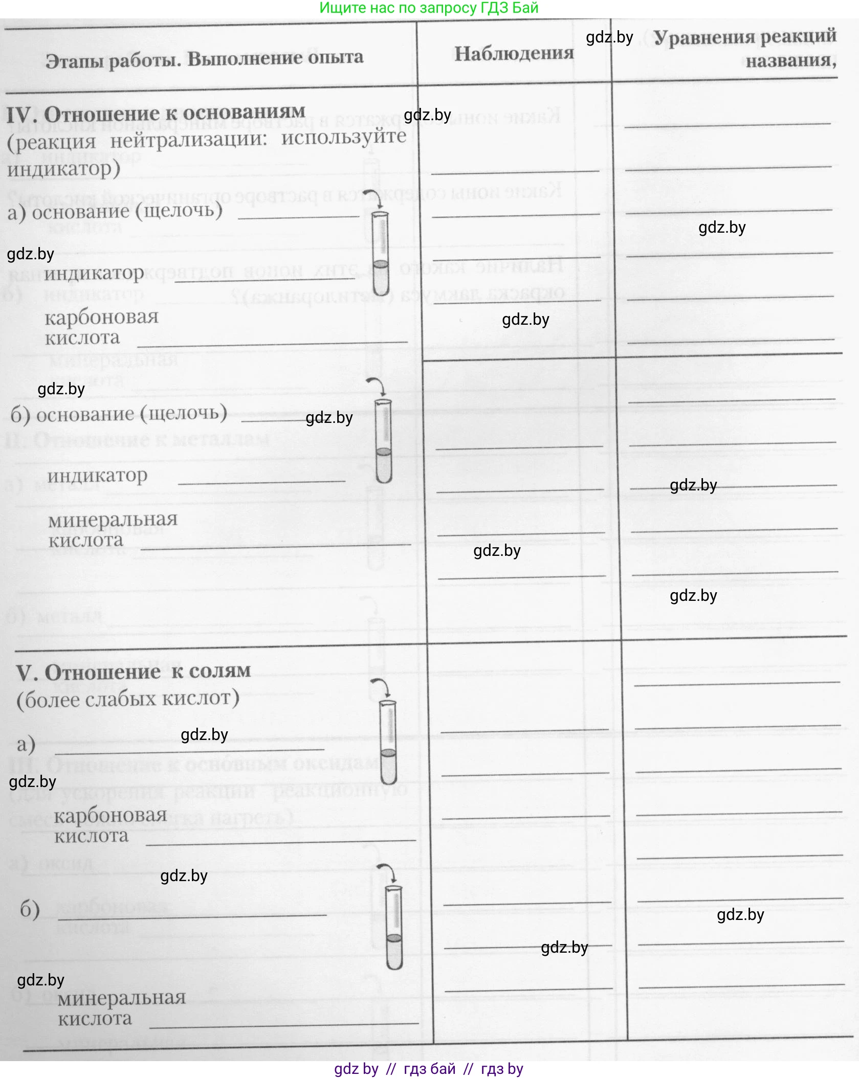 Химия, 10 класс Тетрадь для практических работ, автор: Борушко Ирина Ивановна, издательство Сэр-Вит, Минск, 2020, голубого цвета, Часть 1, страница 11, номер 1, Условия (продолжение 4)