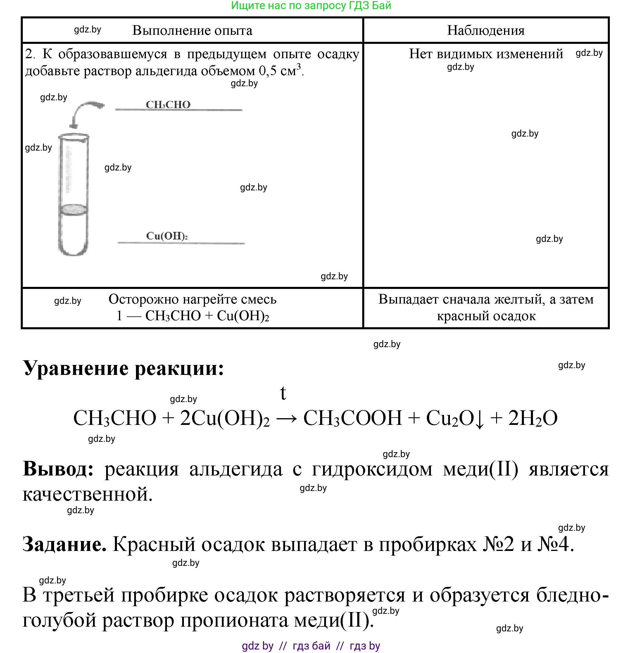 Химия, 10 класс Тетрадь для практических работ, автор: Борушко Ирина Ивановна, издательство Сэр-Вит, Минск, 2020, голубого цвета, Часть 2, страница 6, Решение (продолжение 2)