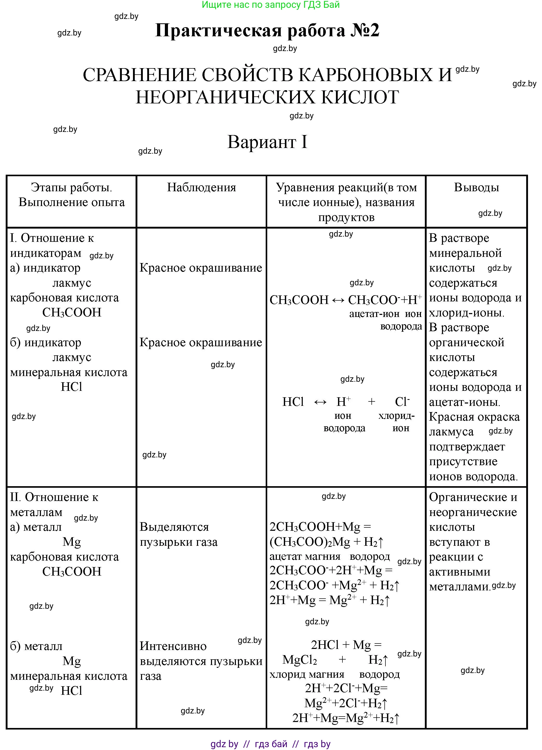 Химия, 10 класс Тетрадь для практических работ, автор: Борушко Ирина Ивановна, издательство Сэр-Вит, Минск, 2020, голубого цвета, Часть 1, страница 11, номер 1, Решение