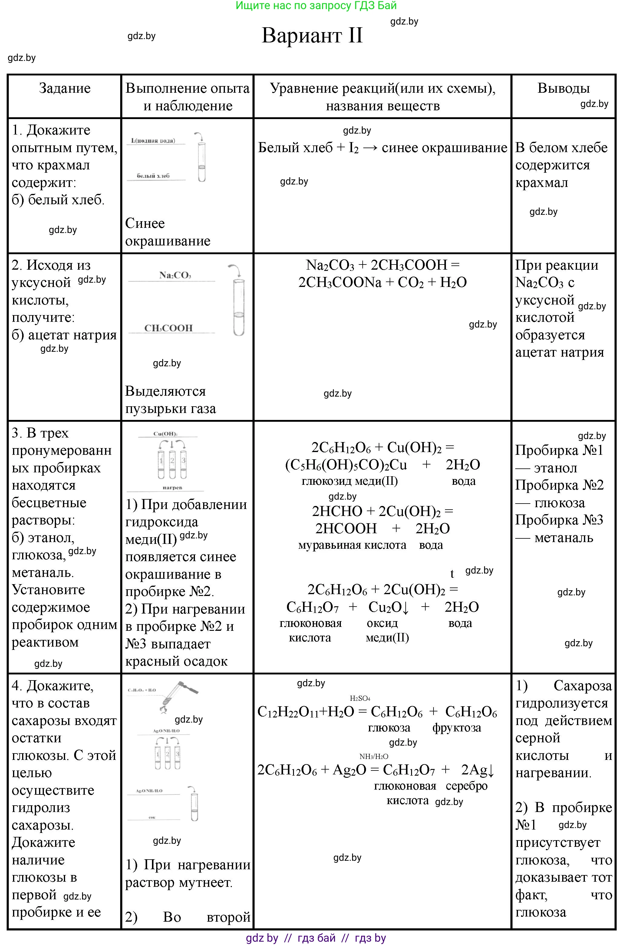 Химия, 10 класс Тетрадь для практических работ, автор: Борушко Ирина Ивановна, издательство Сэр-Вит, Минск, 2020, голубого цвета, Часть 1, страница 21, номер 2, Решение