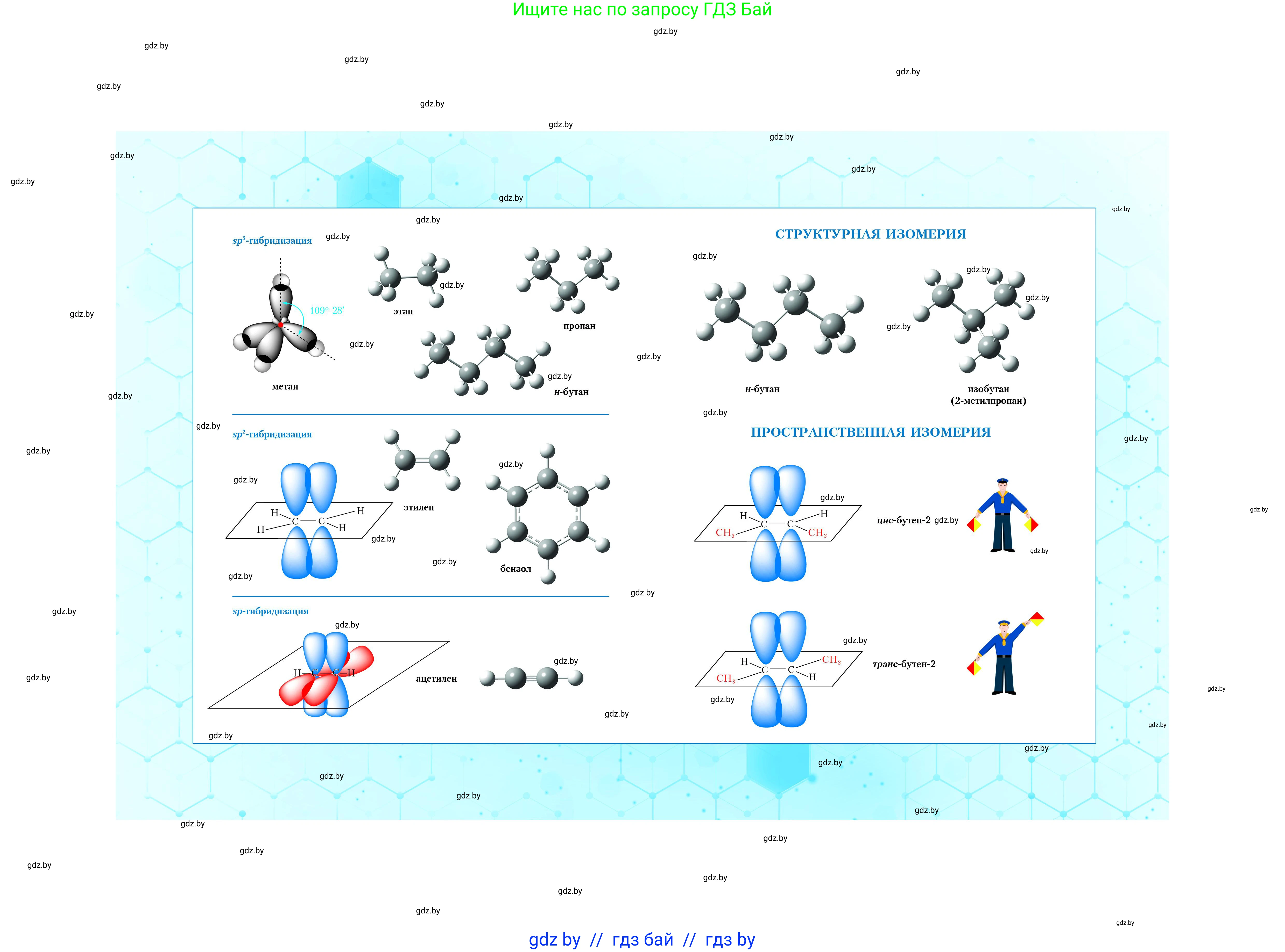 Химия, 10 класс Учебник, авторы: Колевич Татьяна Александровна, Матулис Вадим Эдвардович, Матулис Виталий Эдвардович, Варакса Игорь Николаевич, издательство Адукацыя i выхаванне, Минск, 2019, 