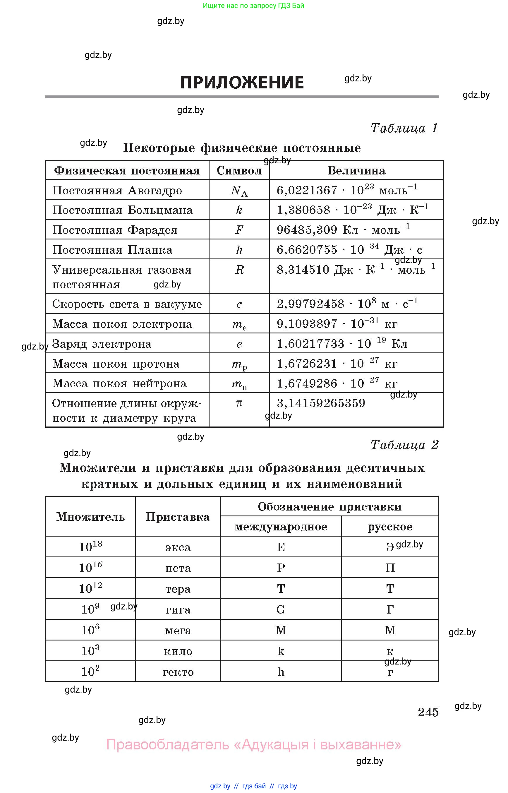 Химия, 11 класс Сборник задач, авторы: Хвалюк Виктор Николаевич, Резяпкин Виктор Ильич, издательство Адукацыя i выхаванне, Минск, 2023, зелёного цвета, страница 245