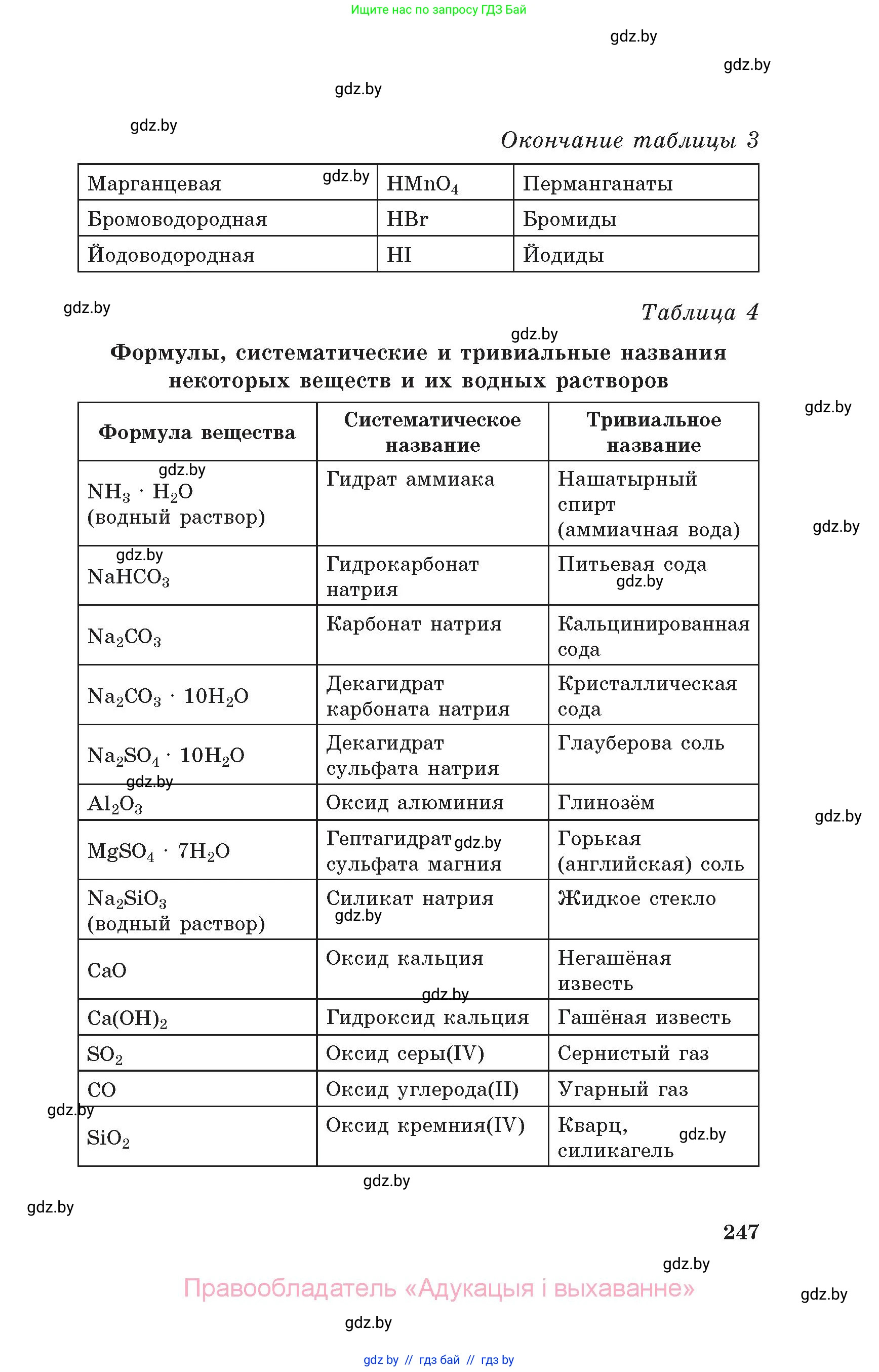 Химия, 11 класс Сборник задач, авторы: Хвалюк Виктор Николаевич, Резяпкин Виктор Ильич, издательство Адукацыя i выхаванне, Минск, 2023, зелёного цвета, страница 247