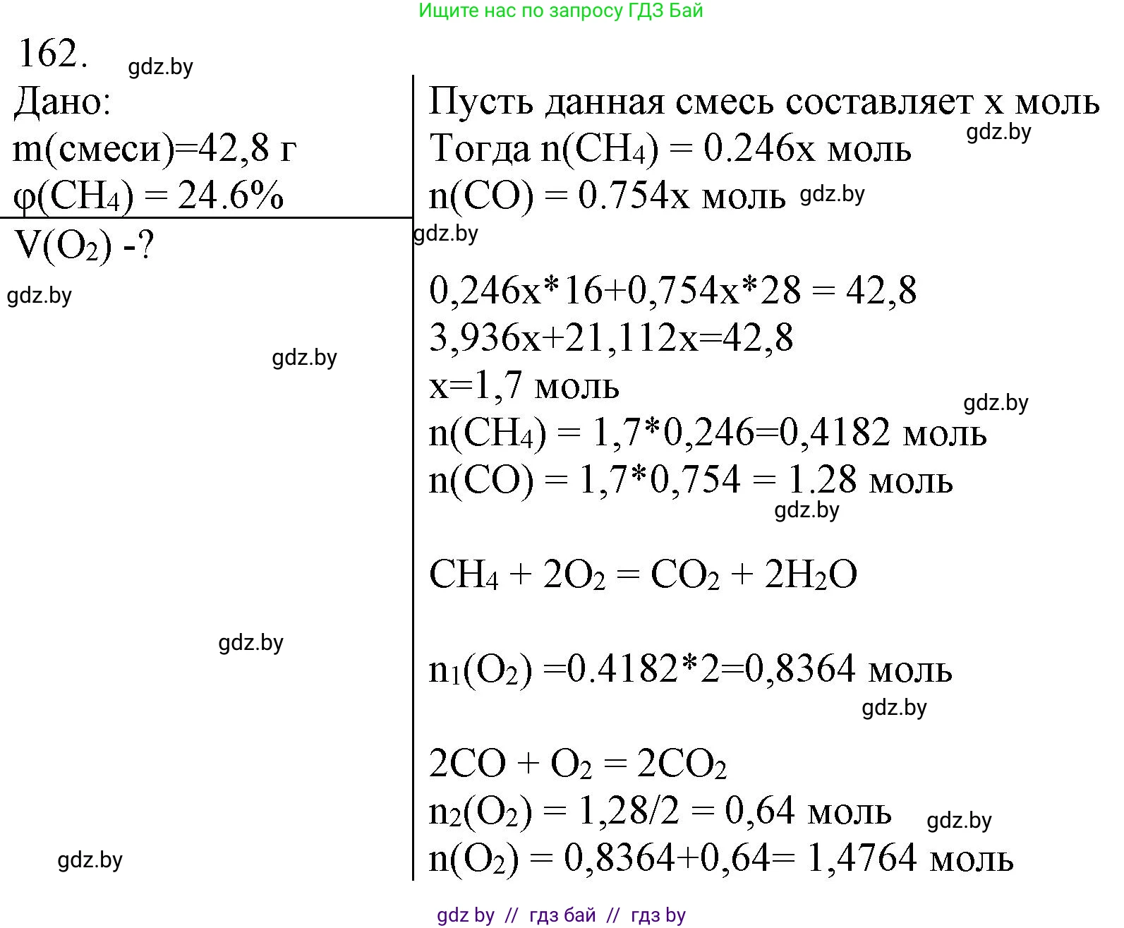 Химия, 11 класс Сборник задач, авторы: Хвалюк Виктор Николаевич, Резяпкин Виктор Ильич, издательство Адукацыя i выхаванне, Минск, 2023, зелёного цвета, страница 32, номер 162, Решение