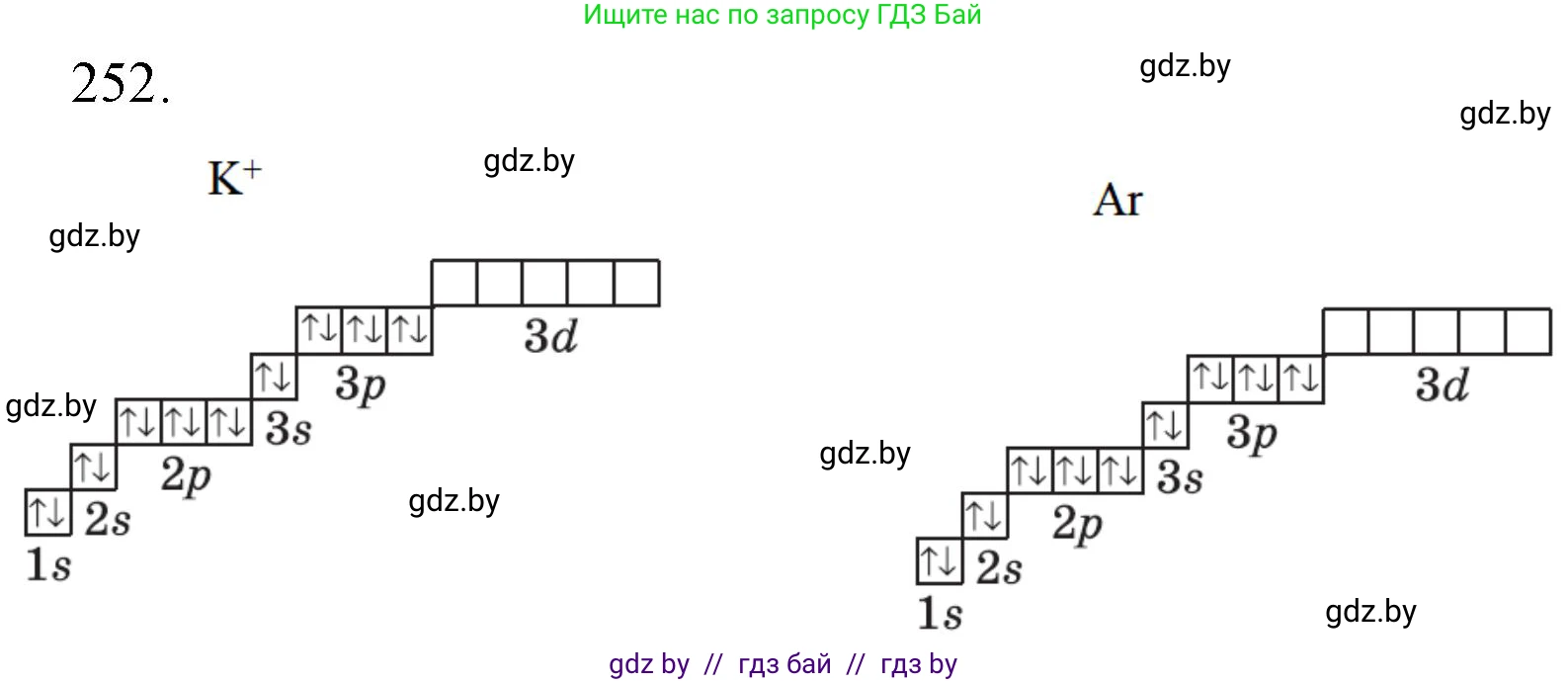 Химия, 11 класс Сборник задач, авторы: Хвалюк Виктор Николаевич, Резяпкин Виктор Ильич, издательство Адукацыя i выхаванне, Минск, 2023, зелёного цвета, страница 43, номер 252, Решение