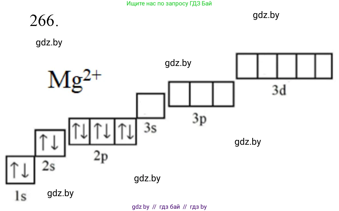 Химия, 11 класс Сборник задач, авторы: Хвалюк Виктор Николаевич, Резяпкин Виктор Ильич, издательство Адукацыя i выхаванне, Минск, 2023, зелёного цвета, страница 44, номер 266, Решение