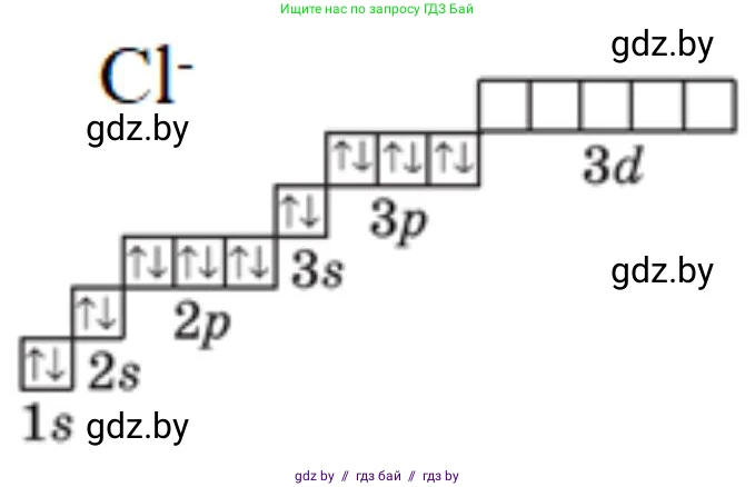 Химия, 11 класс Сборник задач, авторы: Хвалюк Виктор Николаевич, Резяпкин Виктор Ильич, издательство Адукацыя i выхаванне, Минск, 2023, зелёного цвета, страница 44, номер 267, Решение (продолжение 2)