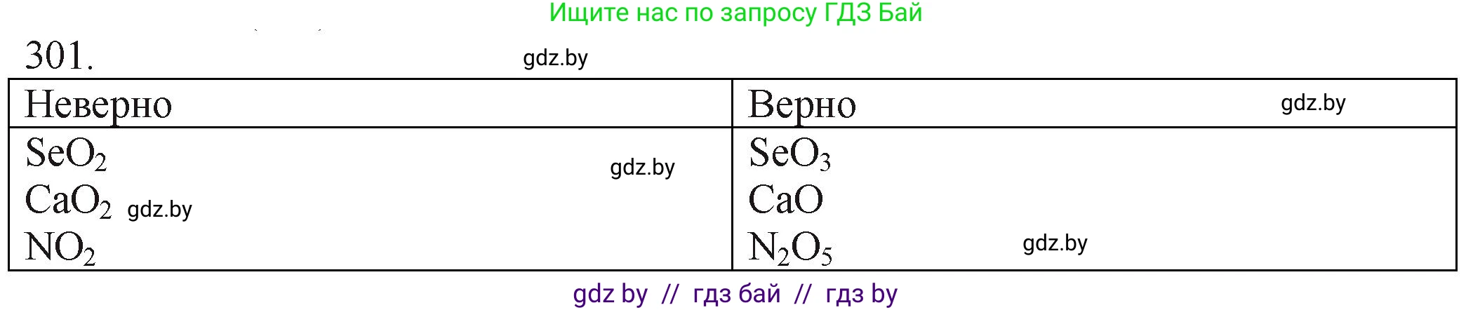 Химия, 11 класс Сборник задач, авторы: Хвалюк Виктор Николаевич, Резяпкин Виктор Ильич, издательство Адукацыя i выхаванне, Минск, 2023, зелёного цвета, страница 49, номер 301, Решение
