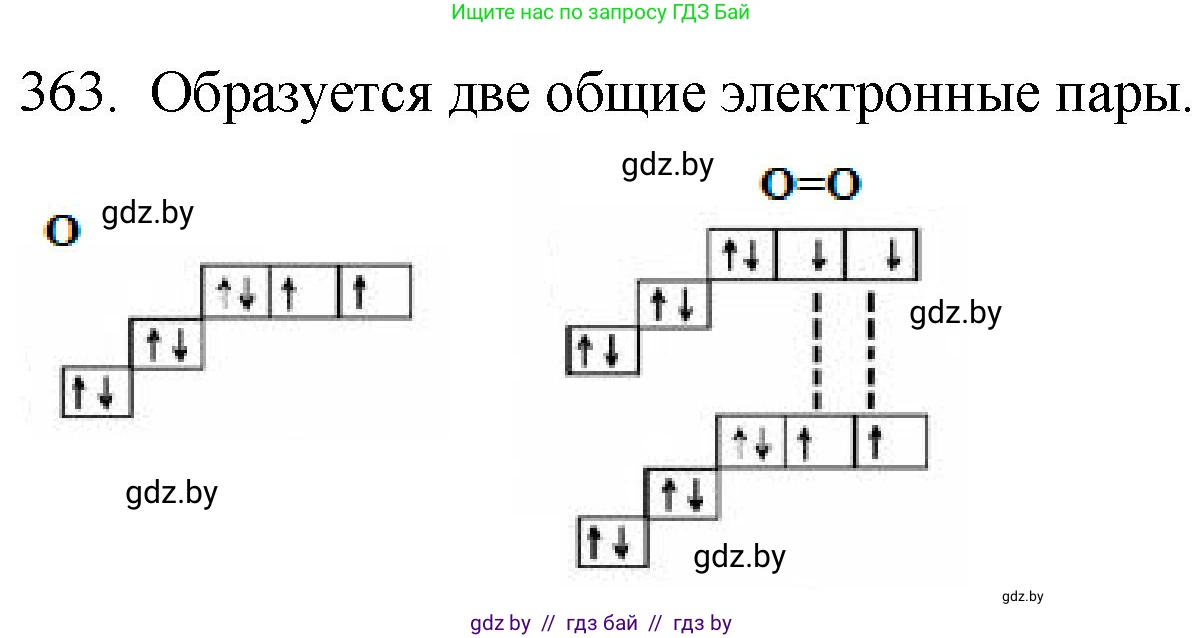 Химия, 11 класс Сборник задач, авторы: Хвалюк Виктор Николаевич, Резяпкин Виктор Ильич, издательство Адукацыя i выхаванне, Минск, 2023, зелёного цвета, страница 57, номер 363, Решение