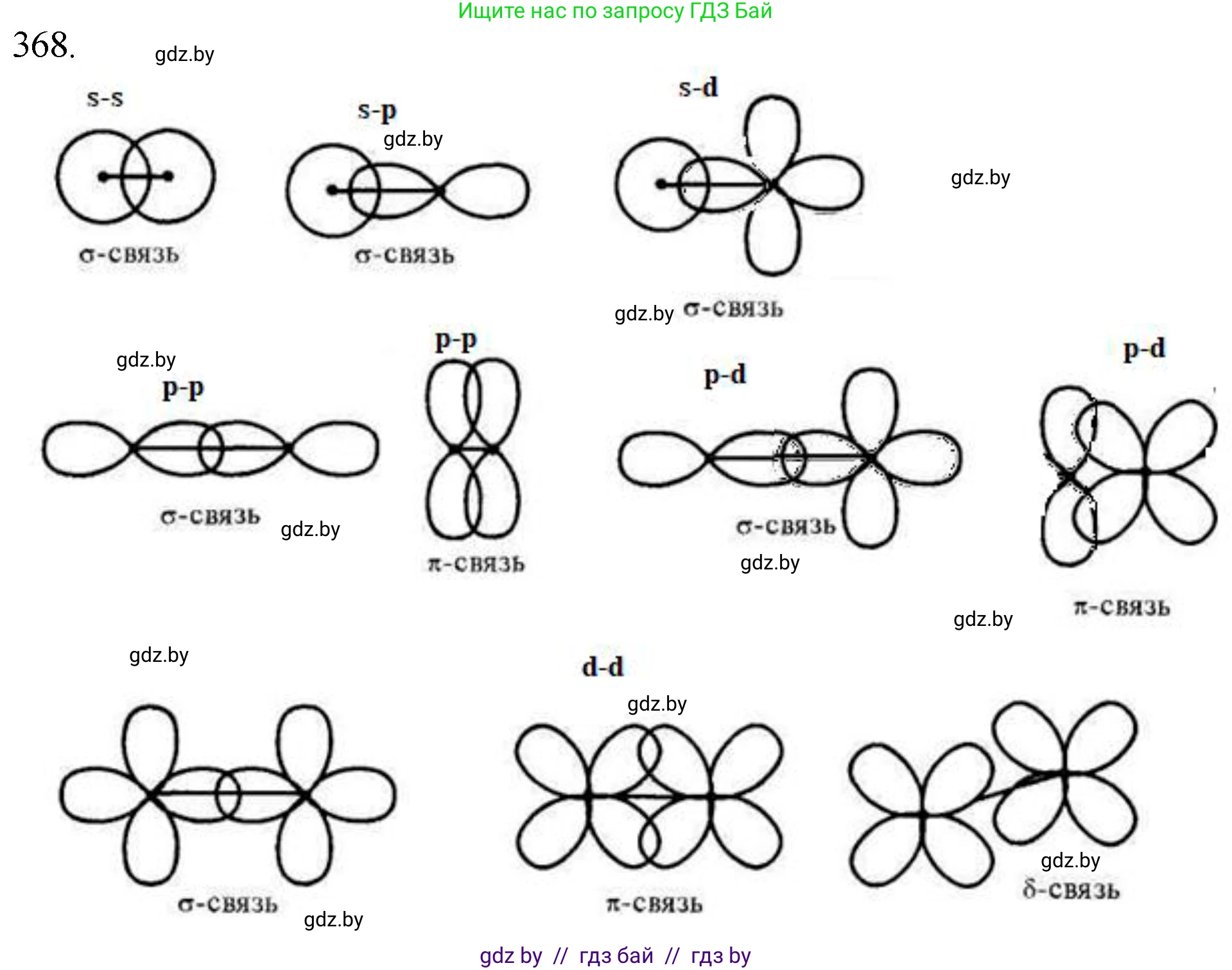Химия, 11 класс Сборник задач, авторы: Хвалюк Виктор Николаевич, Резяпкин Виктор Ильич, издательство Адукацыя i выхаванне, Минск, 2023, зелёного цвета, страница 57, номер 368, Решение