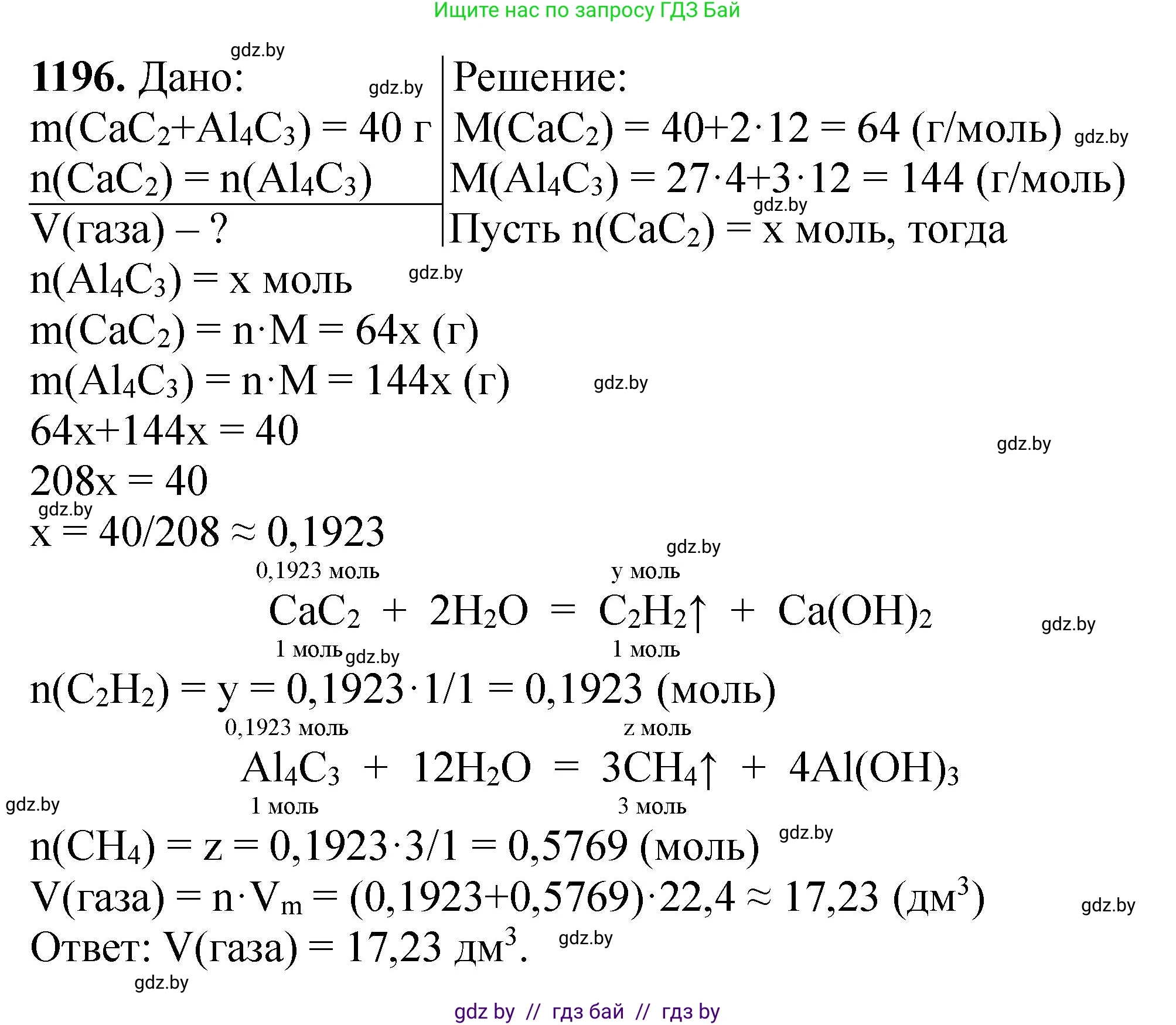Химия, 11 класс Сборник задач, авторы: Хвалюк Виктор Николаевич, Резяпкин Виктор Ильич, издательство Адукацыя i выхаванне, Минск, 2023, зелёного цвета, страница 186, номер 1196, Решение