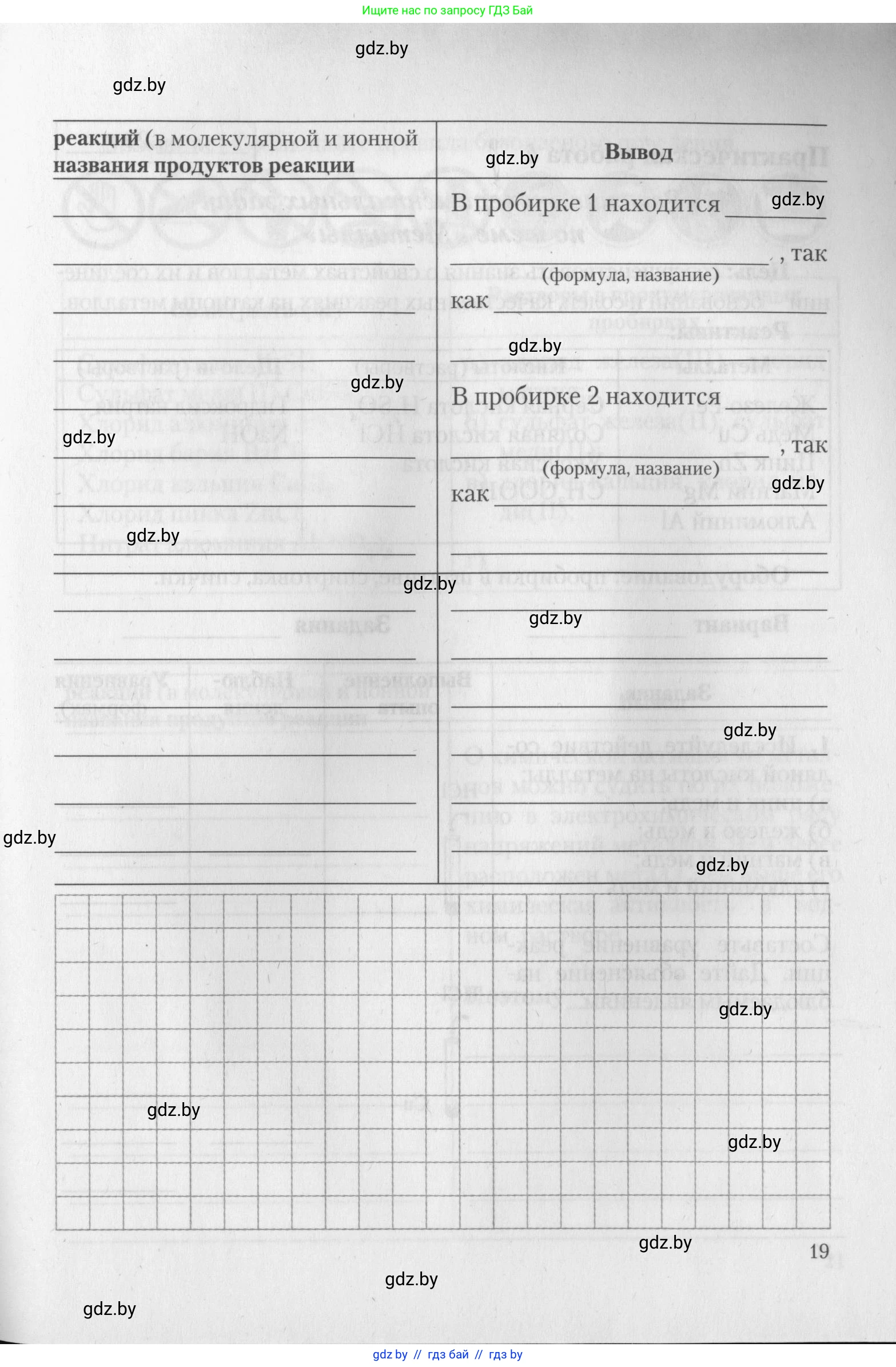 Химия, 11 класс Тетрадь для практических работ, автор: Борушко Ирина Ивановна, издательство Сэр-Вит, Минск, 2022, оранжевого цвета, Часть 2, страница 19