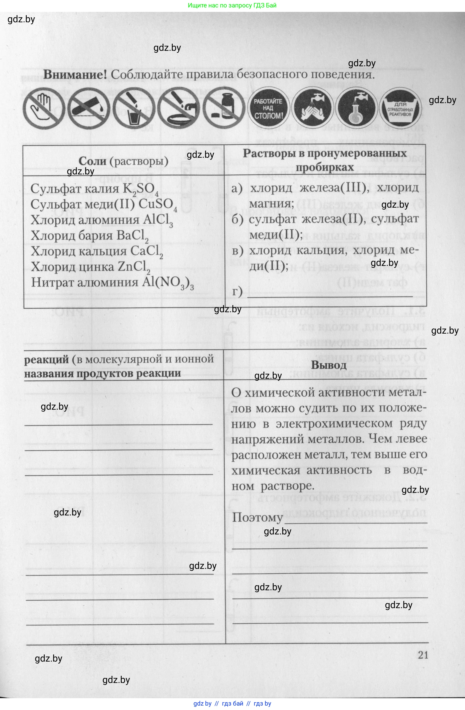 Химия, 11 класс Тетрадь для практических работ, автор: Борушко Ирина Ивановна, издательство Сэр-Вит, Минск, 2022, оранжевого цвета, страница 21