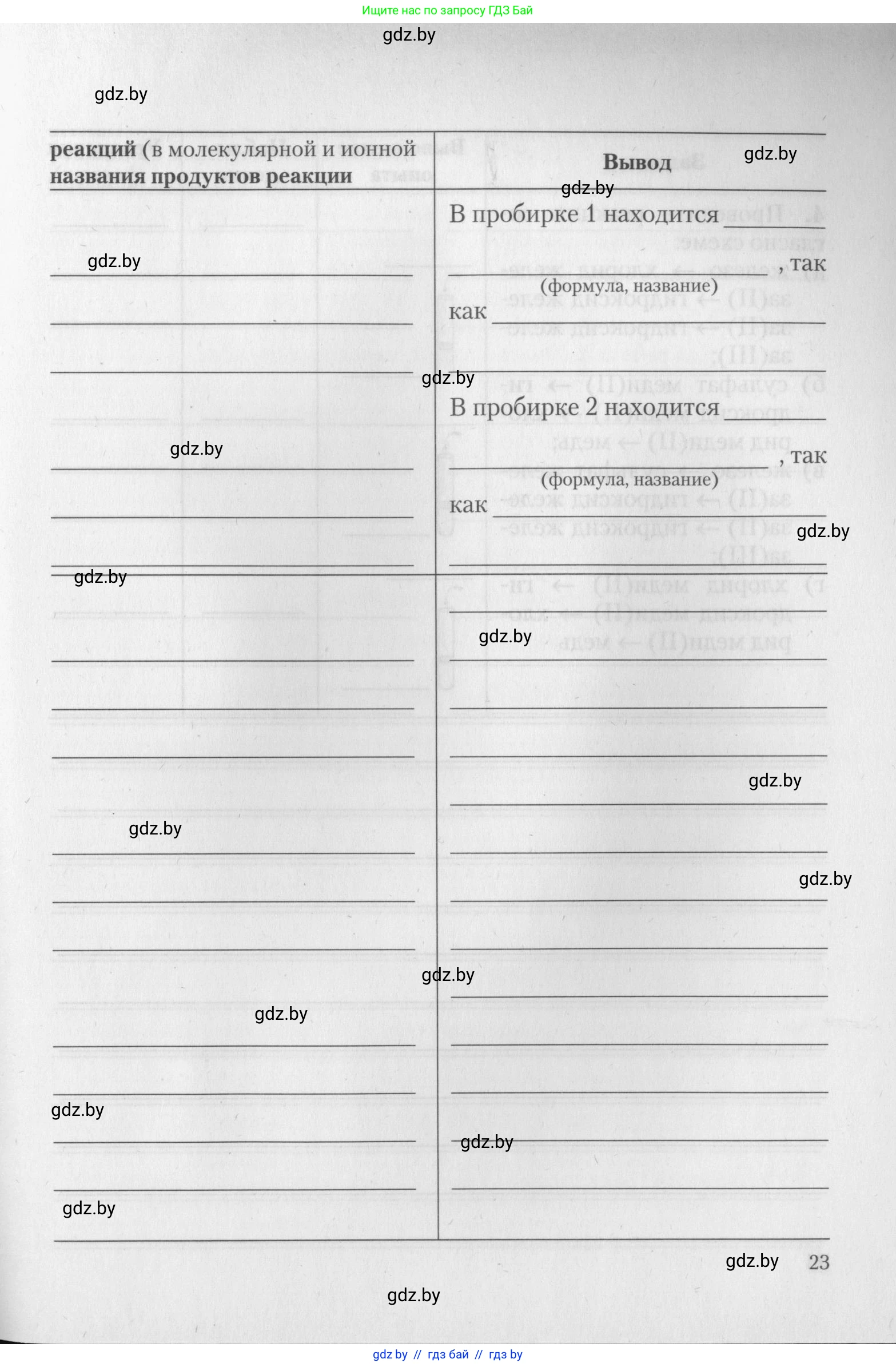 Химия, 11 класс Тетрадь для практических работ, автор: Борушко Ирина Ивановна, издательство Сэр-Вит, Минск, 2022, оранжевого цвета, страница 23