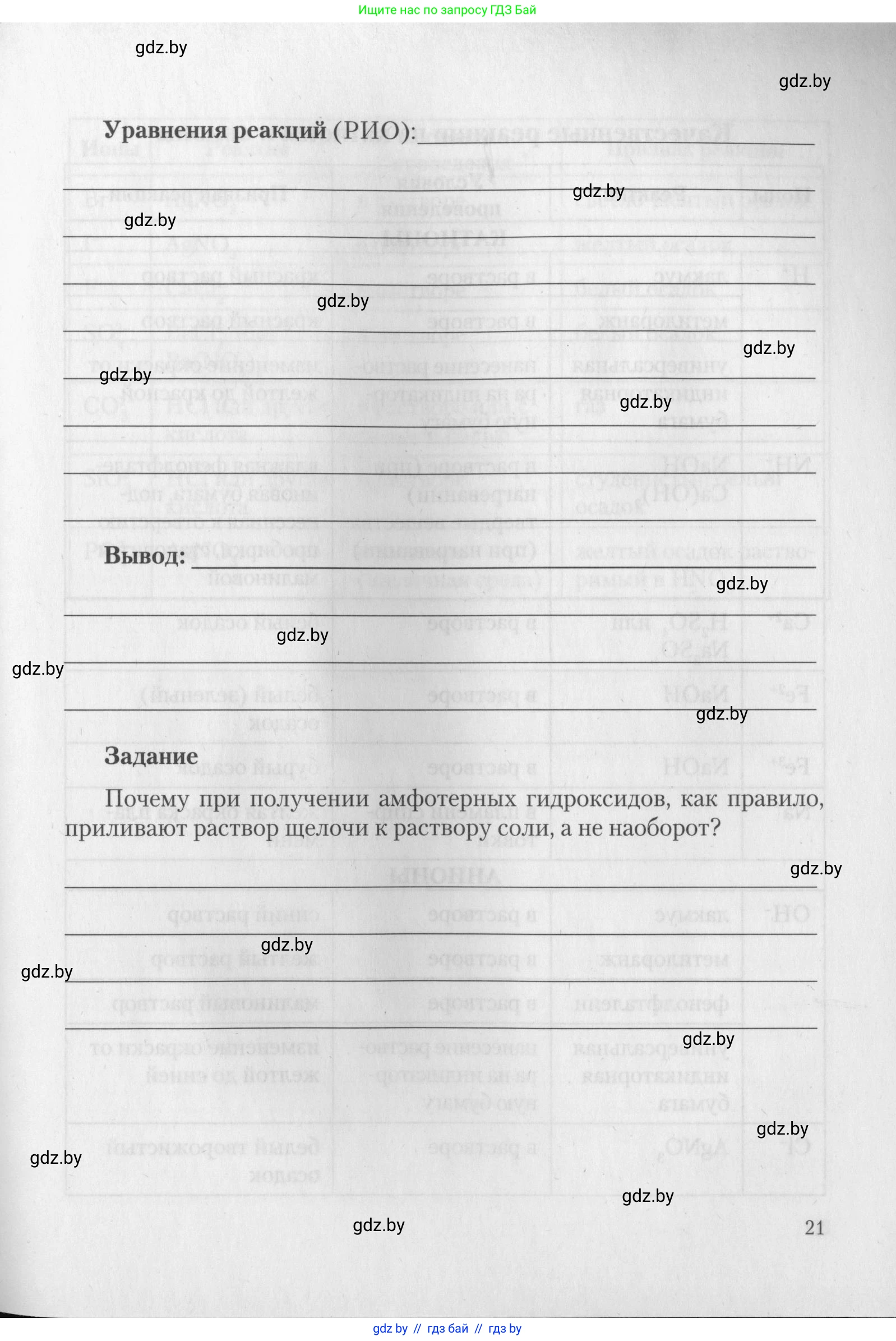 Химия, 11 класс Тетрадь для практических работ, автор: Борушко Ирина Ивановна, издательство Сэр-Вит, Минск, 2022, оранжевого цвета, страница 21