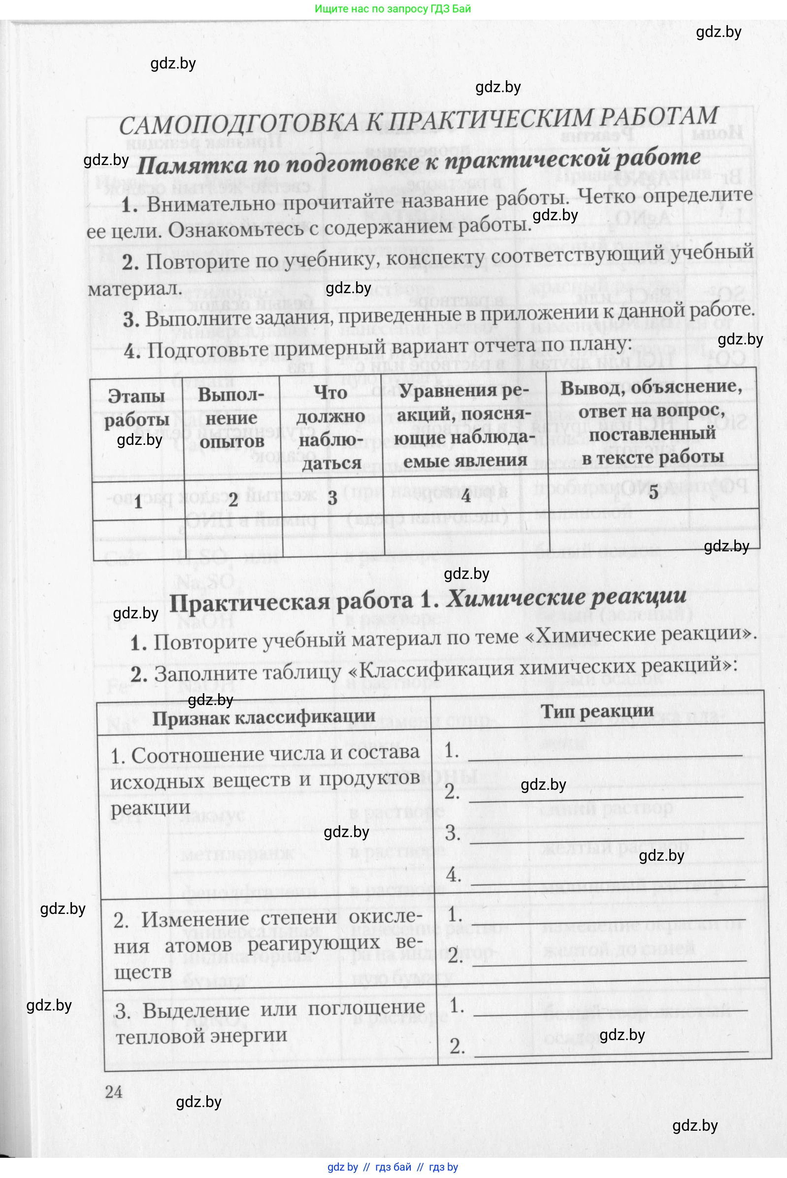 Химия, 11 класс Тетрадь для практических работ, автор: Борушко Ирина Ивановна, издательство Сэр-Вит, Минск, 2022, оранжевого цвета, Часть 1, страница 24