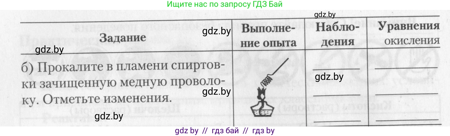 Химия, 11 класс Тетрадь для практических работ, автор: Борушко Ирина Ивановна, издательство Сэр-Вит, Минск, 2022, оранжевого цвета, Часть 1, страница 6, номер 1, Условие (продолжение 3)
