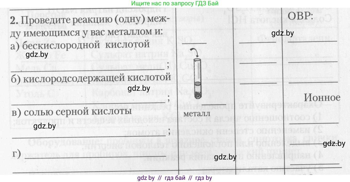 Химия, 11 класс Тетрадь для практических работ, автор: Борушко Ирина Ивановна, издательство Сэр-Вит, Минск, 2022, оранжевого цвета, Часть 1, страница 8, номер 2, Условие
