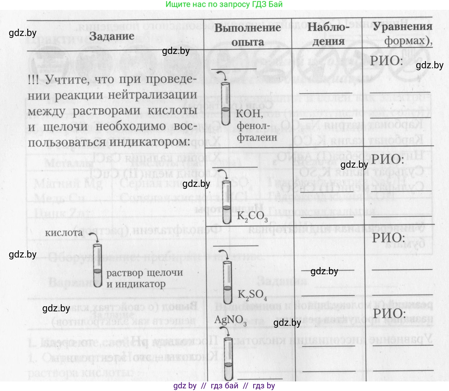 Химия, 11 класс Тетрадь для практических работ, автор: Борушко Ирина Ивановна, издательство Сэр-Вит, Минск, 2022, оранжевого цвета, Часть 1, страница 10, номер 1, Условие (продолжение 3)