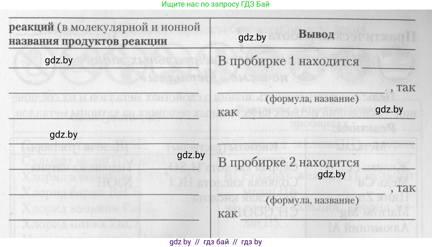 Химия, 11 класс Тетрадь для практических работ, автор: Борушко Ирина Ивановна, издательство Сэр-Вит, Минск, 2022, оранжевого цвета, Часть 1, страница 18, номер 5, Условие (продолжение 2)