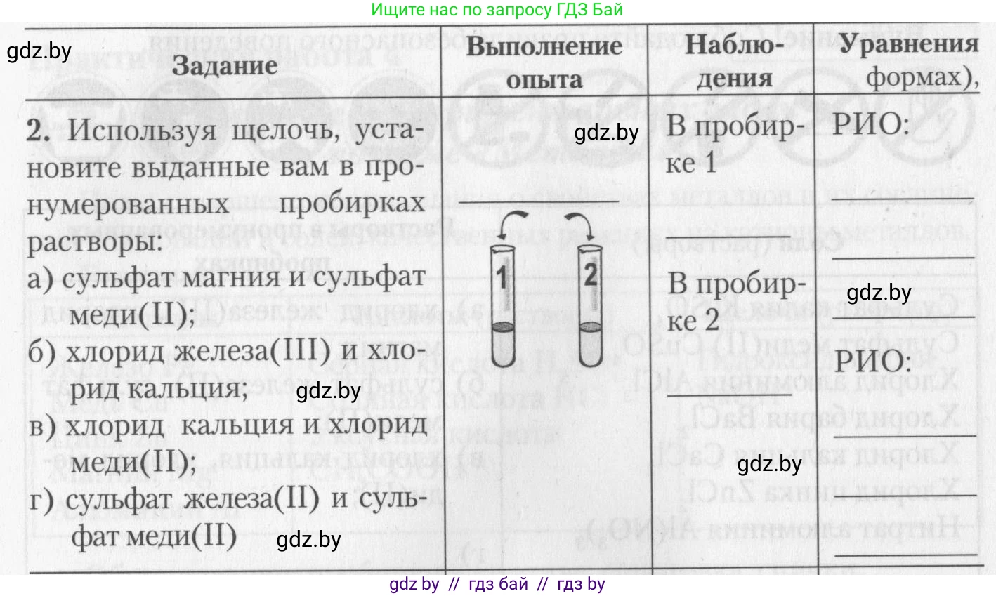 Химия, 11 класс Тетрадь для практических работ, автор: Борушко Ирина Ивановна, издательство Сэр-Вит, Минск, 2022, оранжевого цвета, Часть 1, страница 22, номер 2, Условие