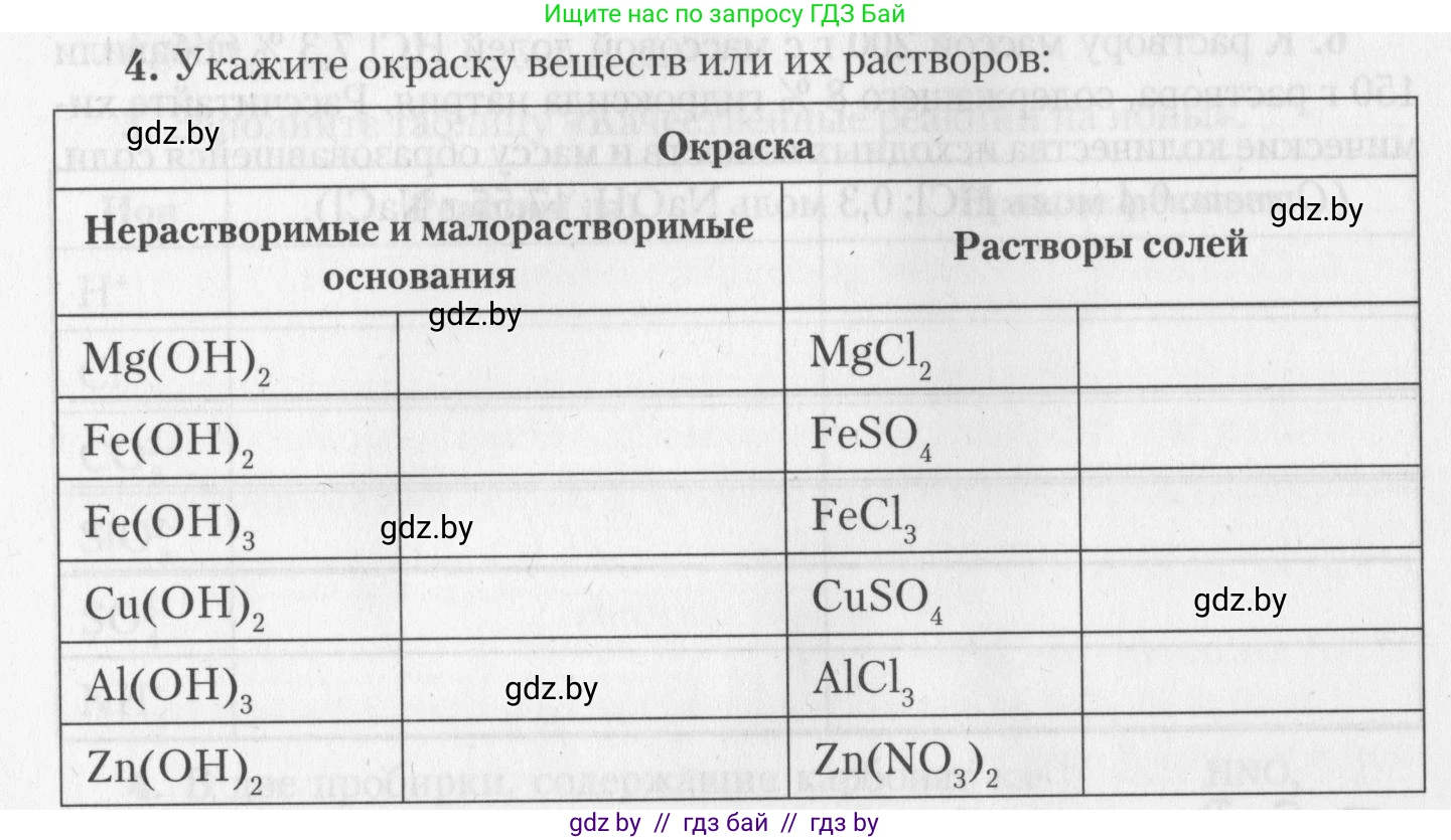 Химия, 11 класс Тетрадь для практических работ, автор: Борушко Ирина Ивановна, издательство Сэр-Вит, Минск, 2022, оранжевого цвета, Часть 2, страница 30, номер 4, Условие