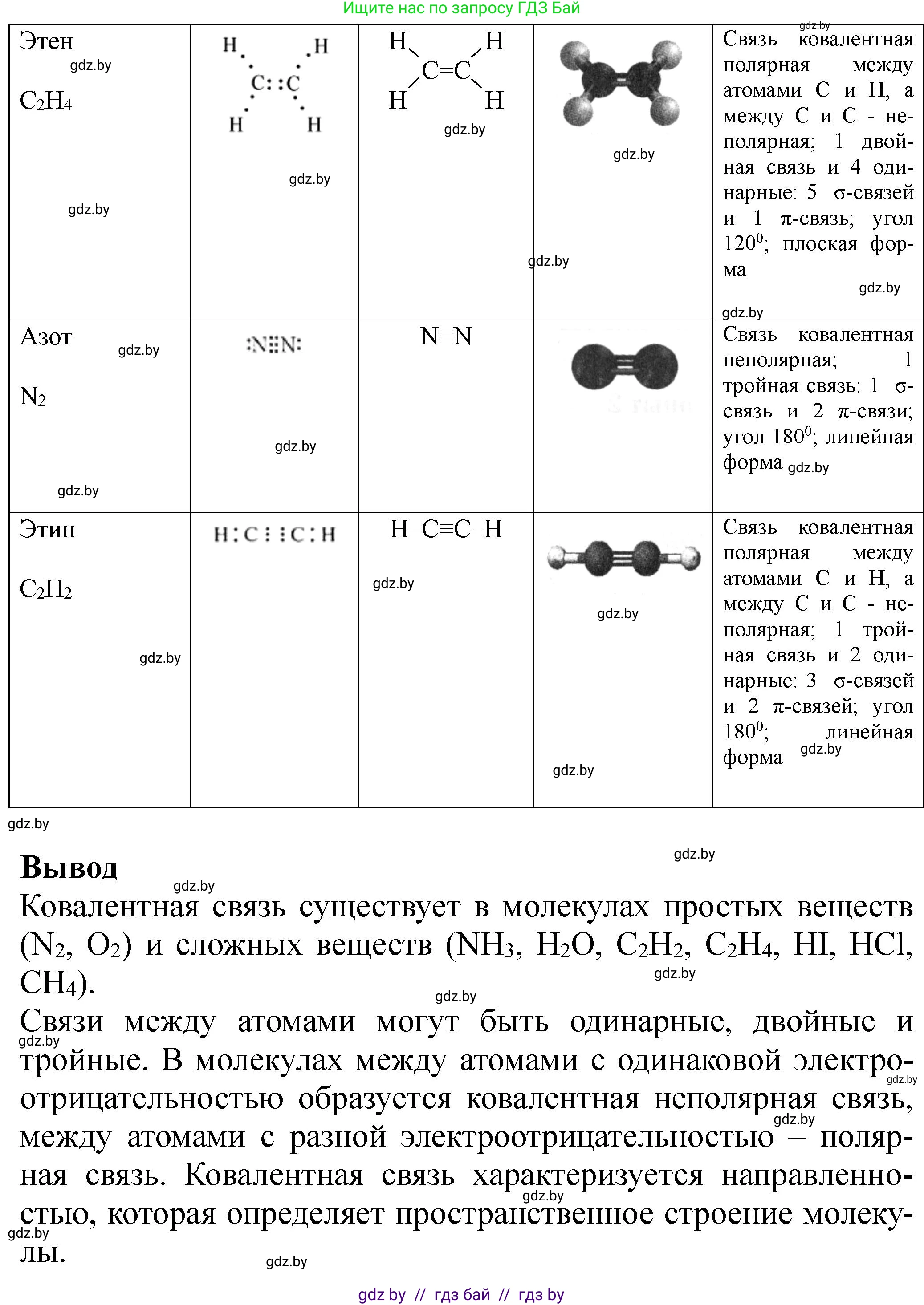 Химия, 11 класс Тетрадь для практических работ, автор: Борушко Ирина Ивановна, издательство Сэр-Вит, Минск, 2022, оранжевого цвета, Часть 2, страница 2, Решение (продолжение 2)