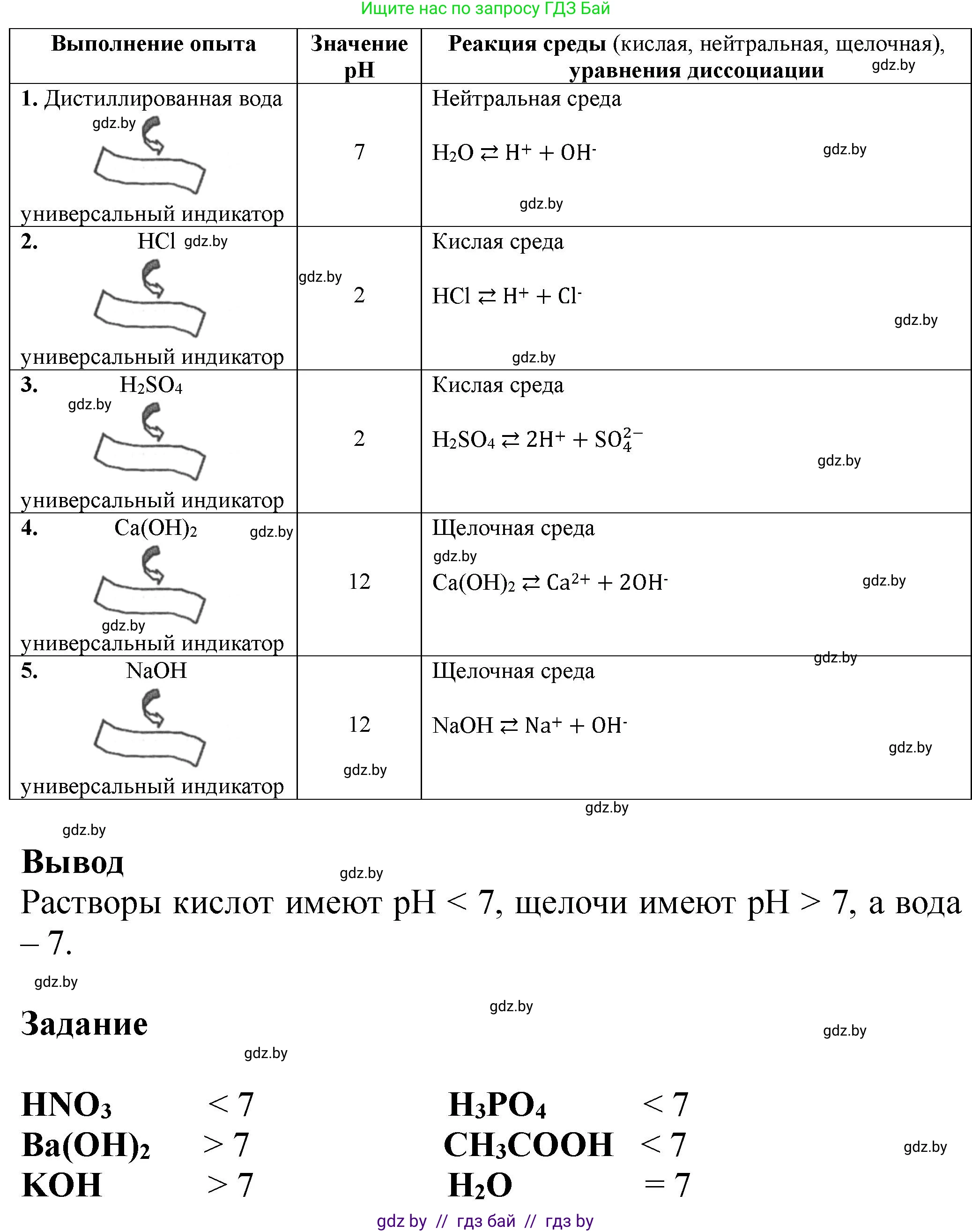 Химия, 11 класс Тетрадь для практических работ, автор: Борушко Ирина Ивановна, издательство Сэр-Вит, Минск, 2022, оранжевого цвета, Часть 2, страница 6, Решение